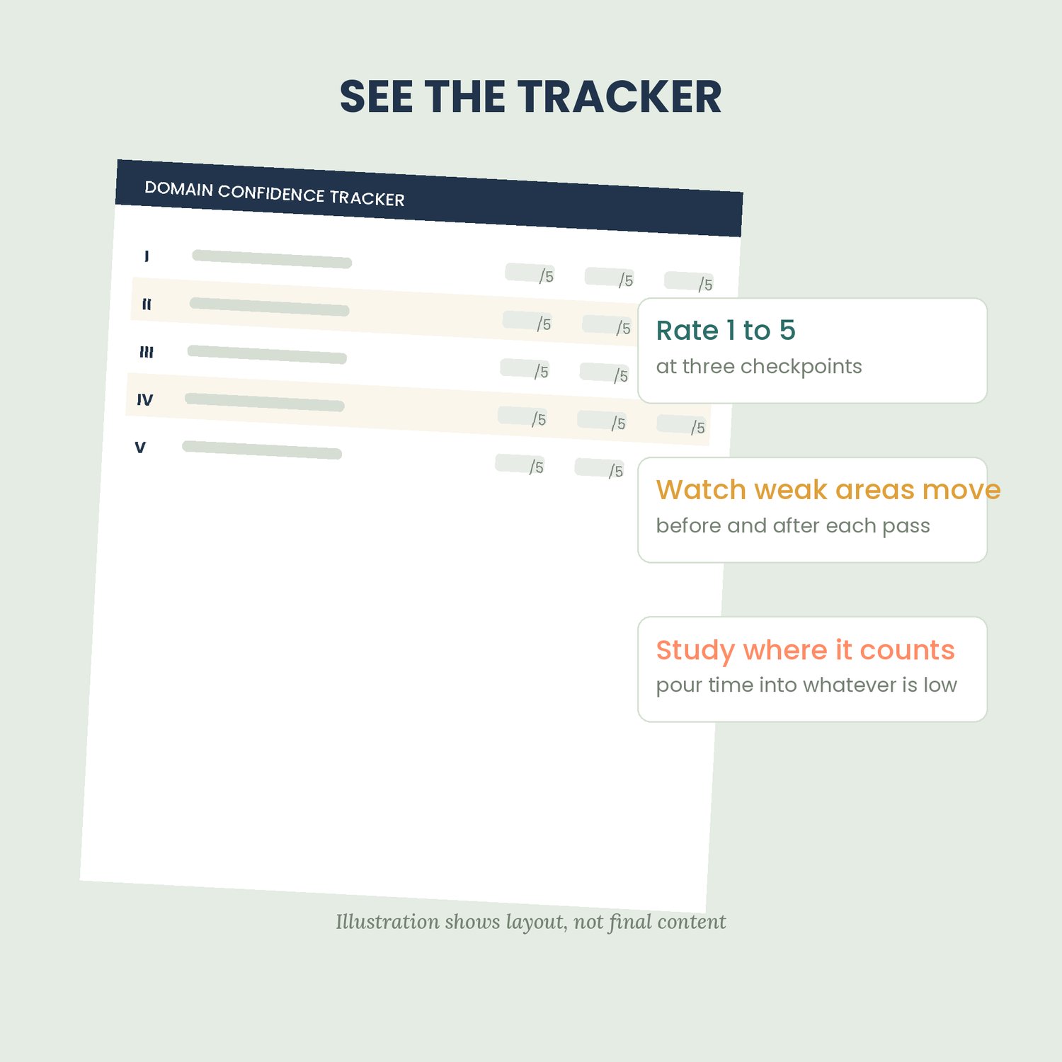 NCMHCE Study Planner 2026, preview image 4 of 7