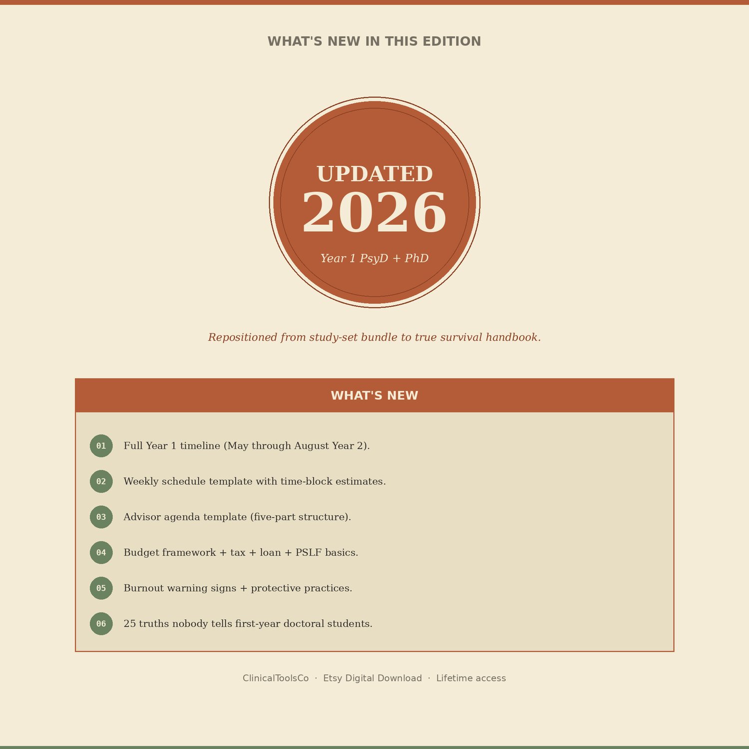 PsyD Year 1 Survival Handbook, preview image 4 of 9