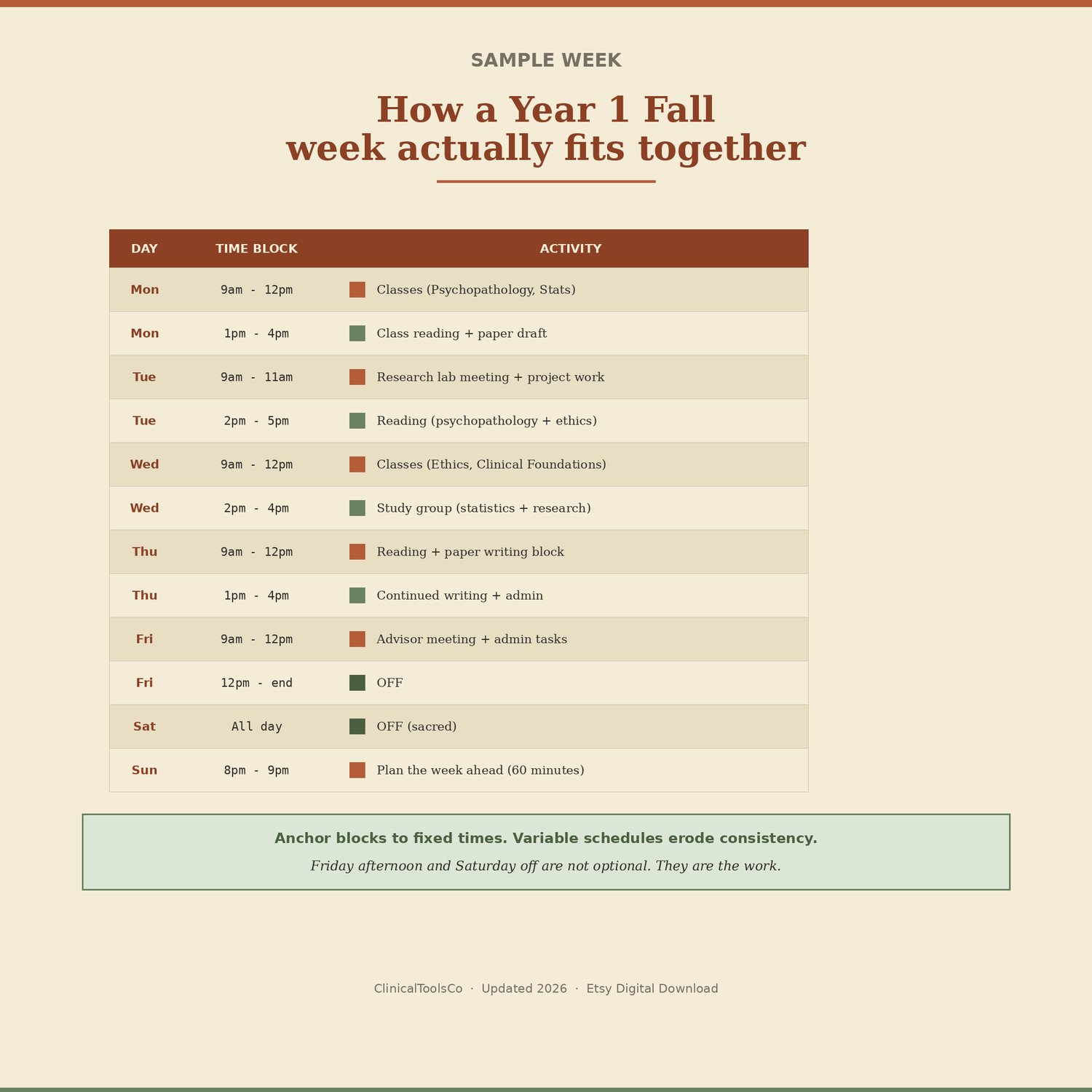PsyD Year 1 Survival Handbook, preview image 8 of 9