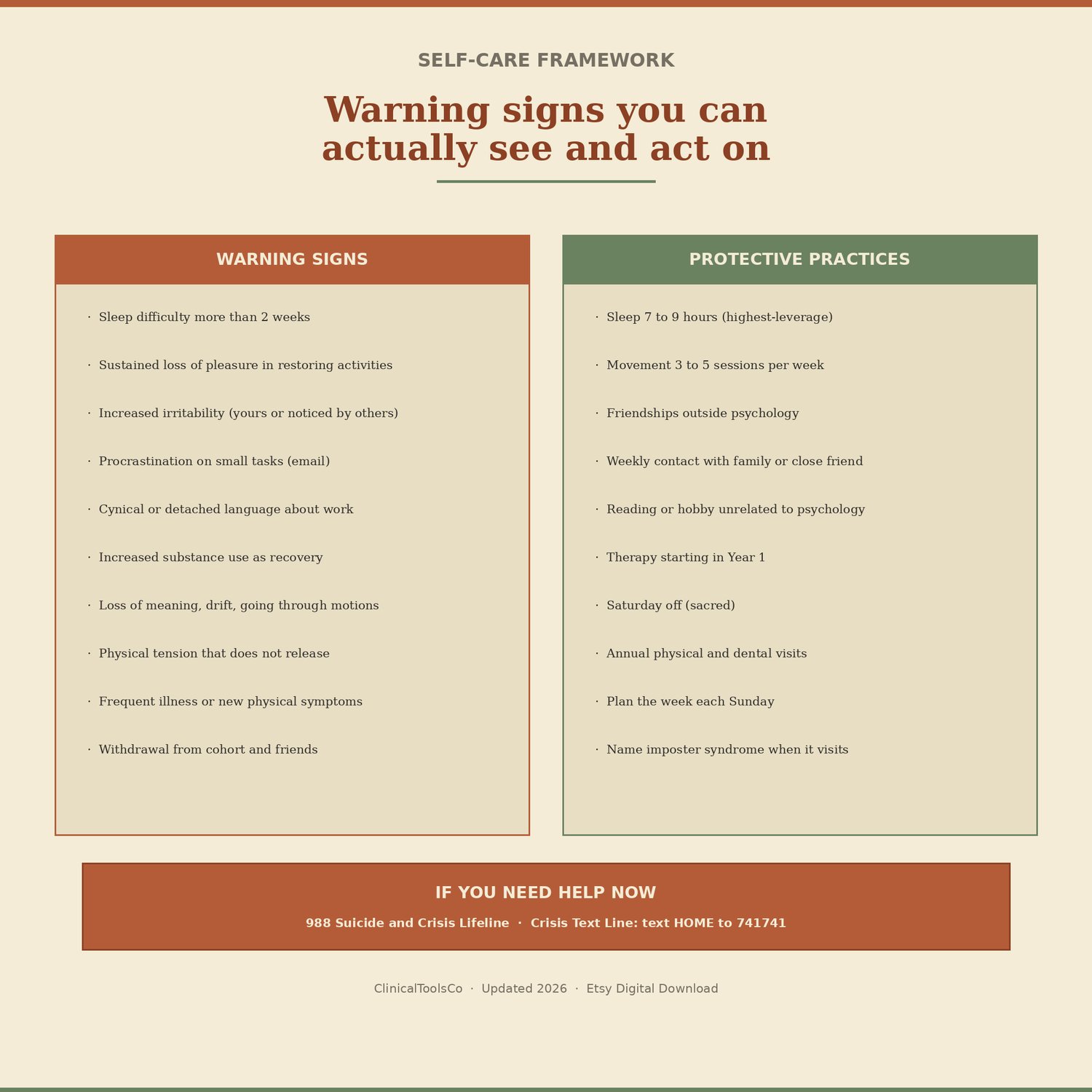 PsyD Year 1 Survival Handbook, preview image 3 of 9