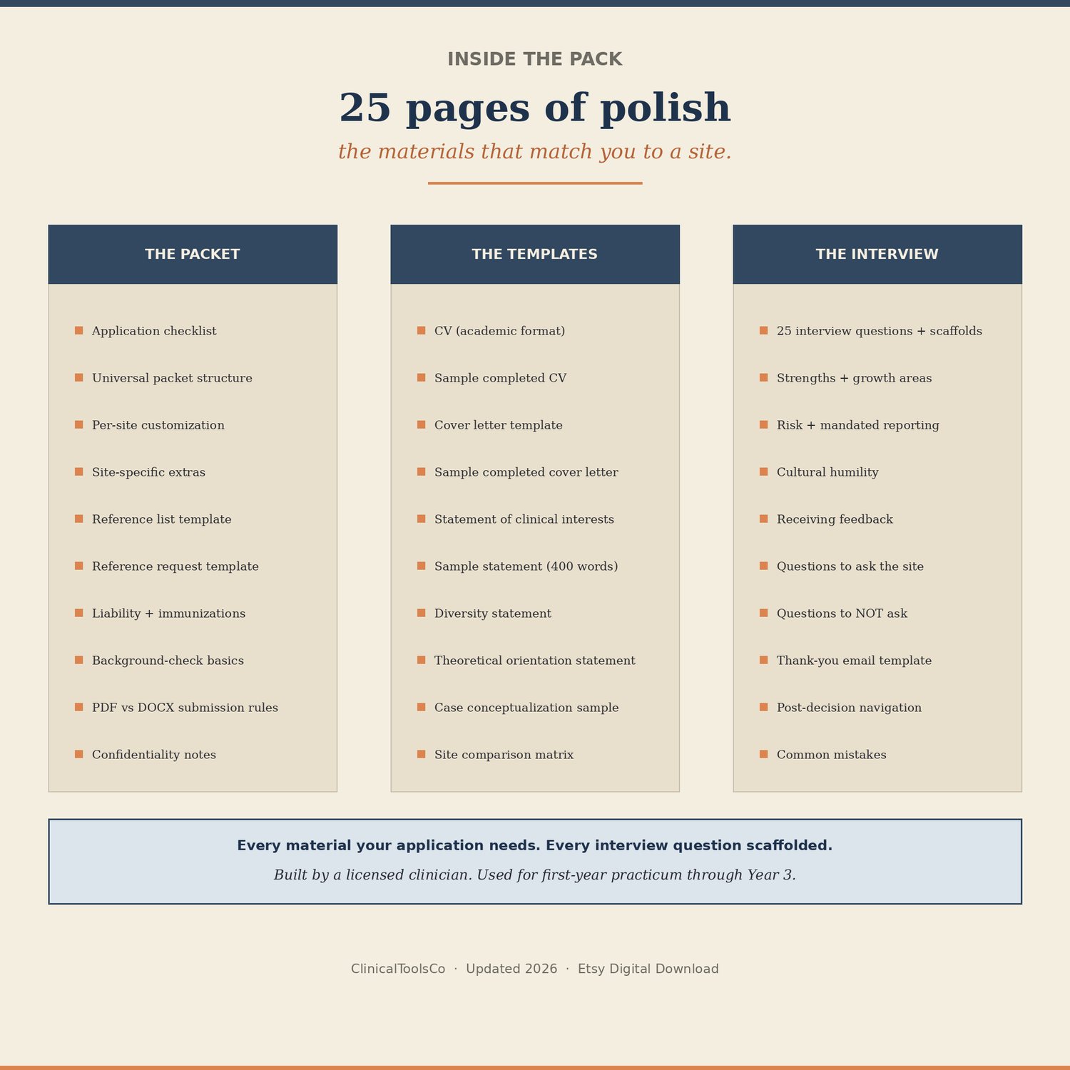 Practicum Application Pack, preview image 2 of 9