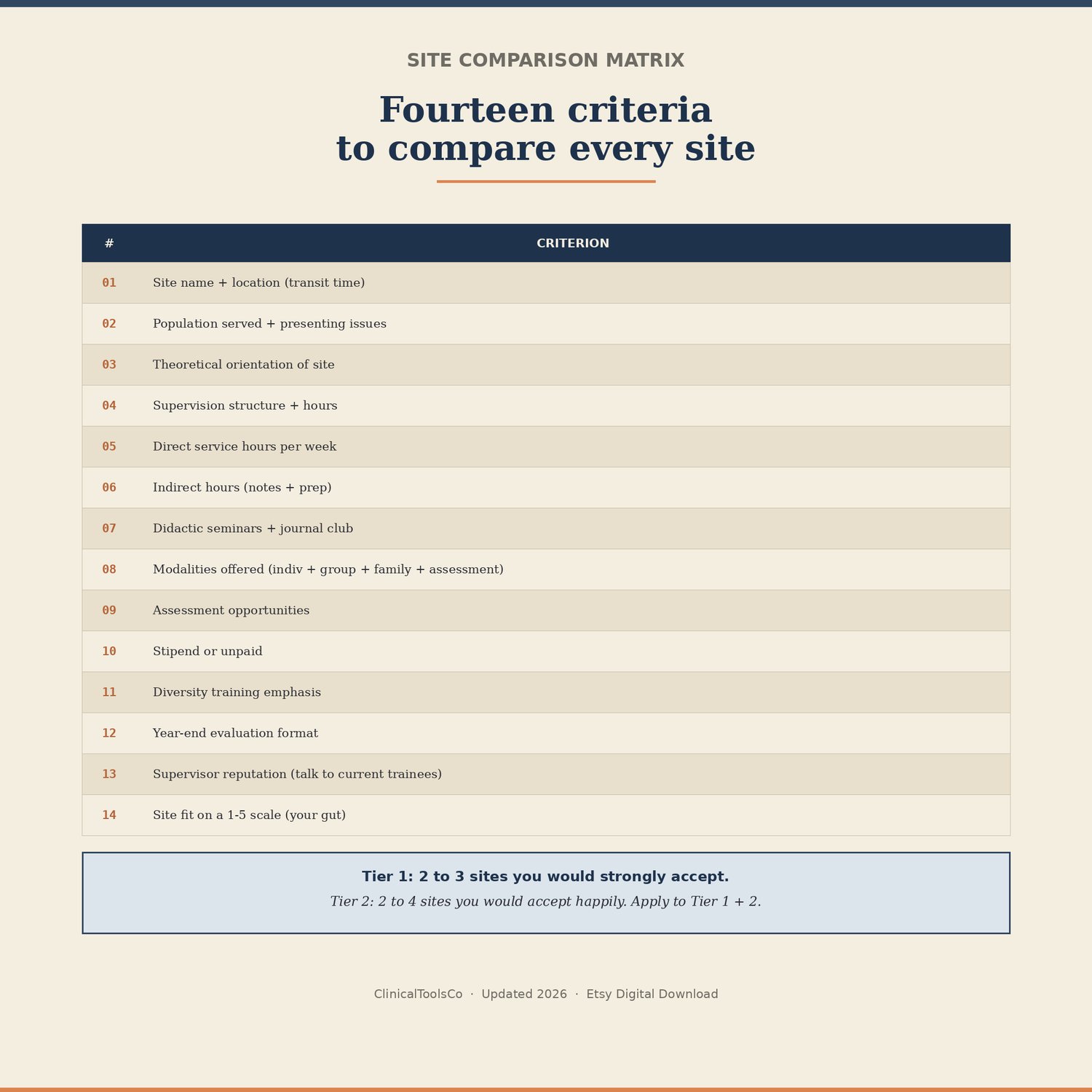 Practicum Application Pack, preview image 8 of 9