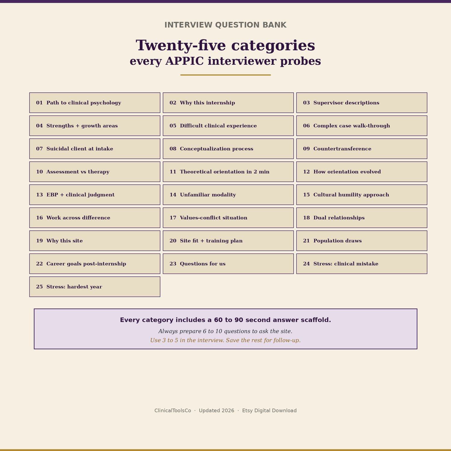 Psychology Internship Match Guide, preview image 6 of 9