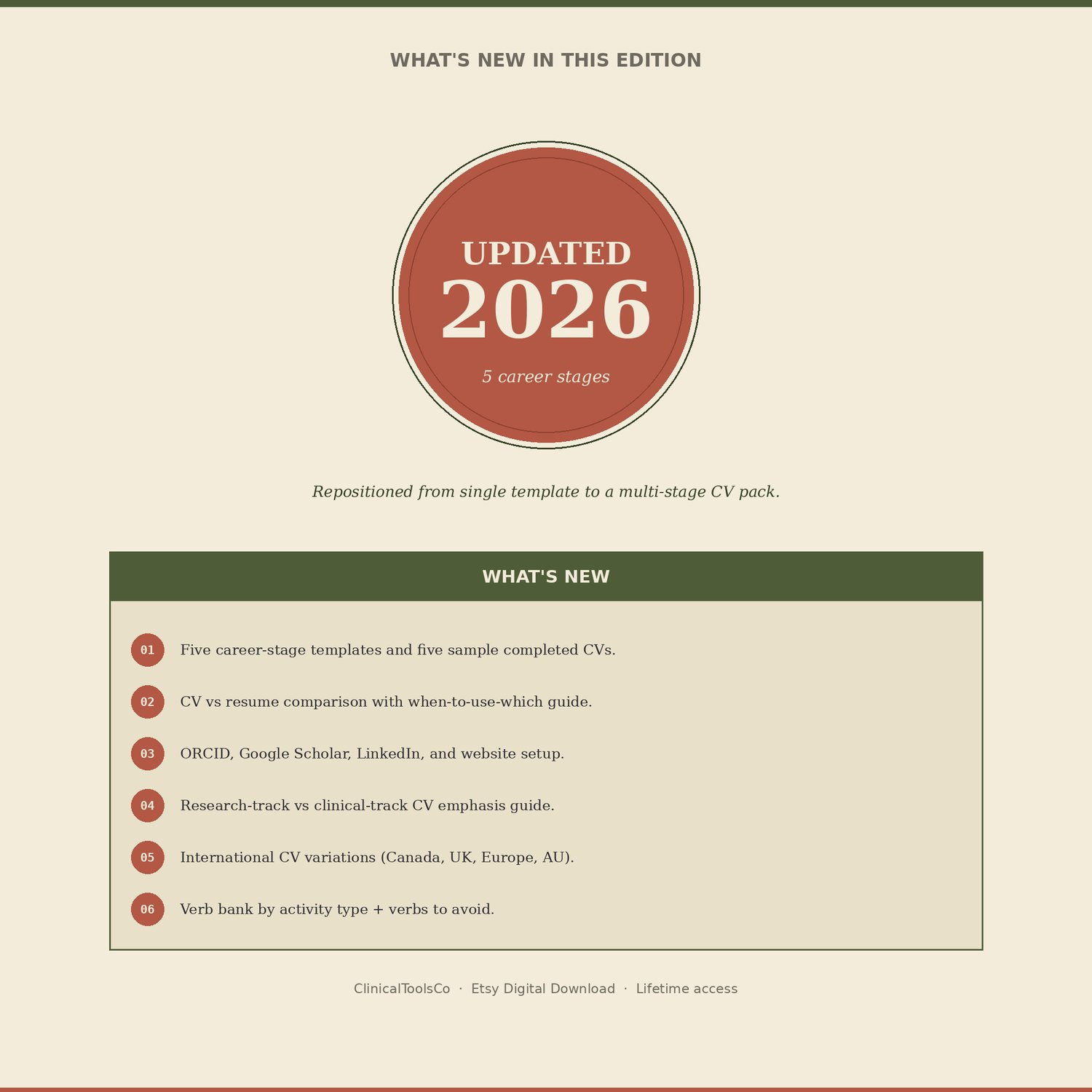 Psychology CV Templates, preview image 9 of 9