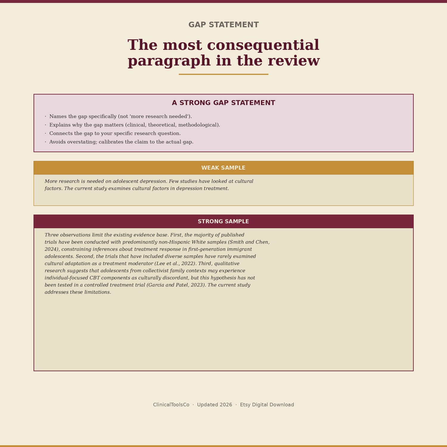 Literature Review Guide for Psychology Students, preview image 7 of 9