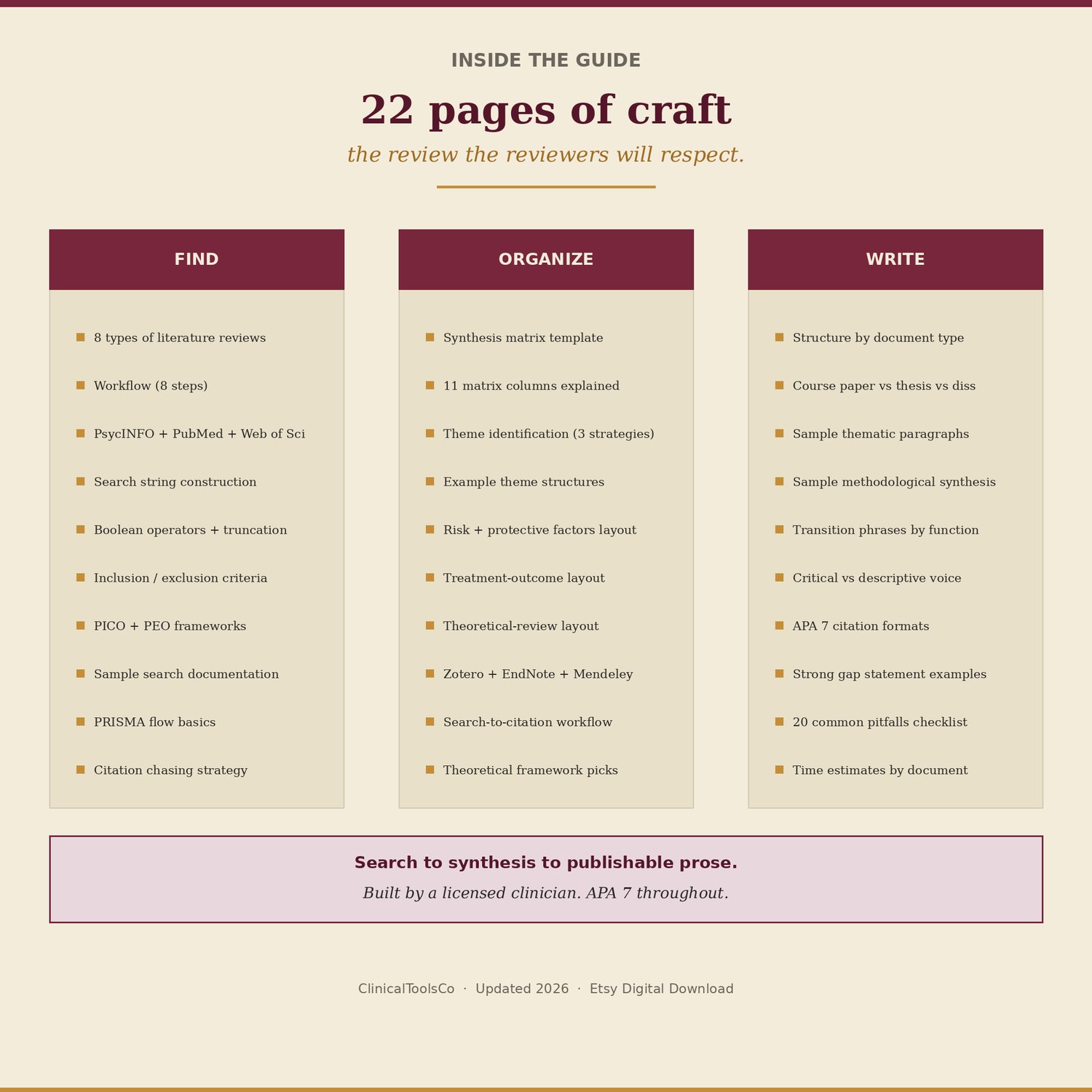 Literature Review Guide for Psychology Students, preview image 2 of 9