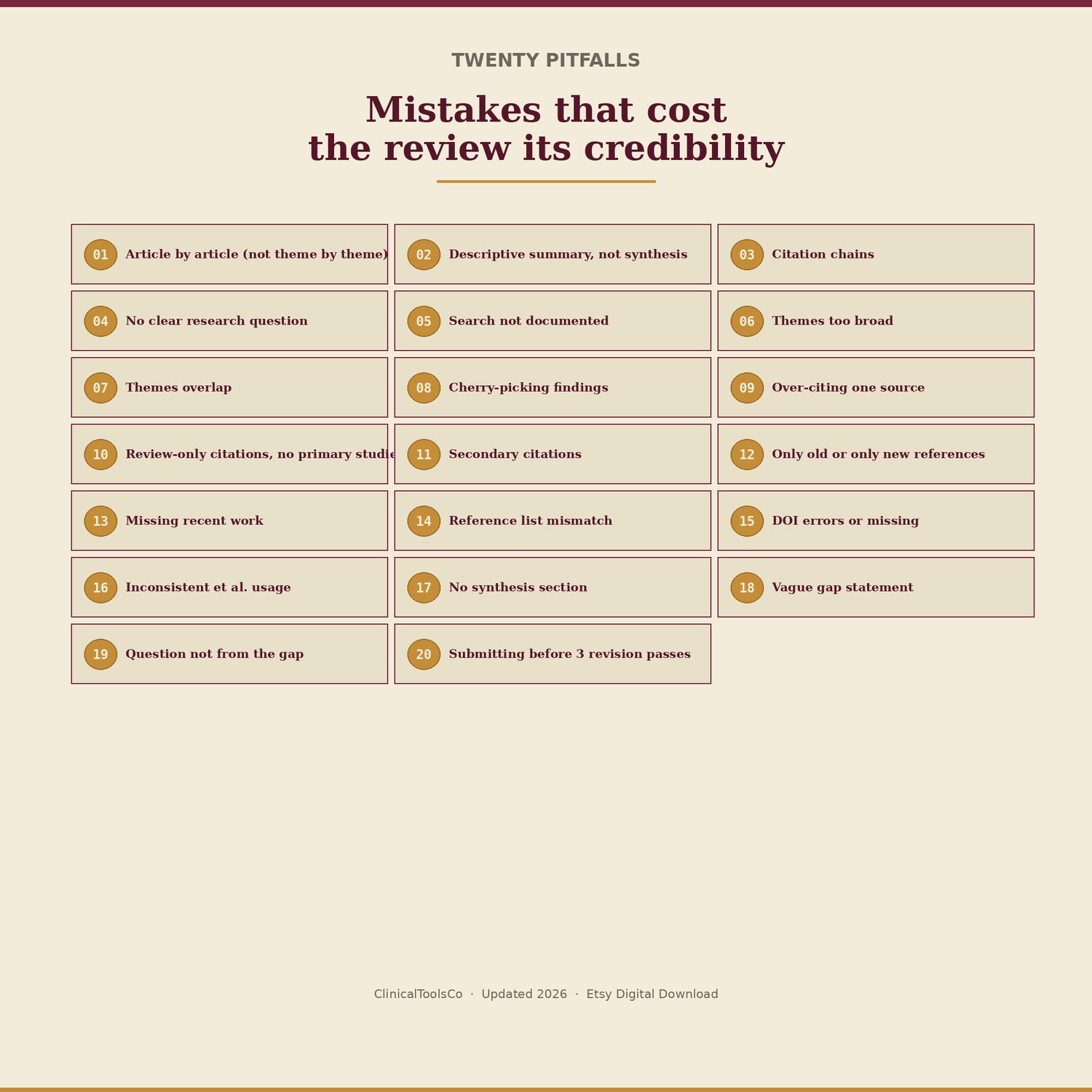Literature Review Guide for Psychology Students, preview image 8 of 9