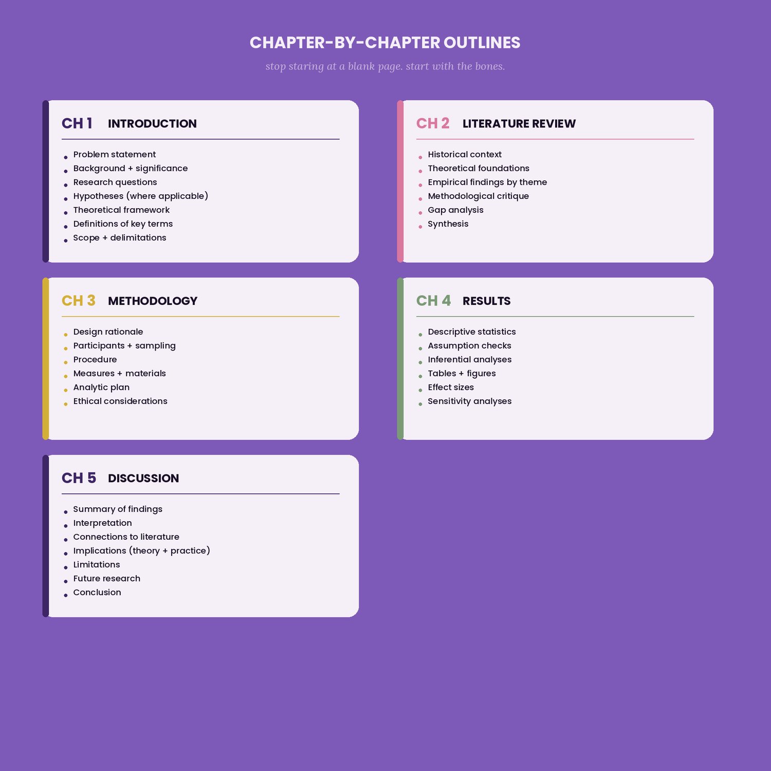 Psychology Dissertation Planner, preview image 5 of 9