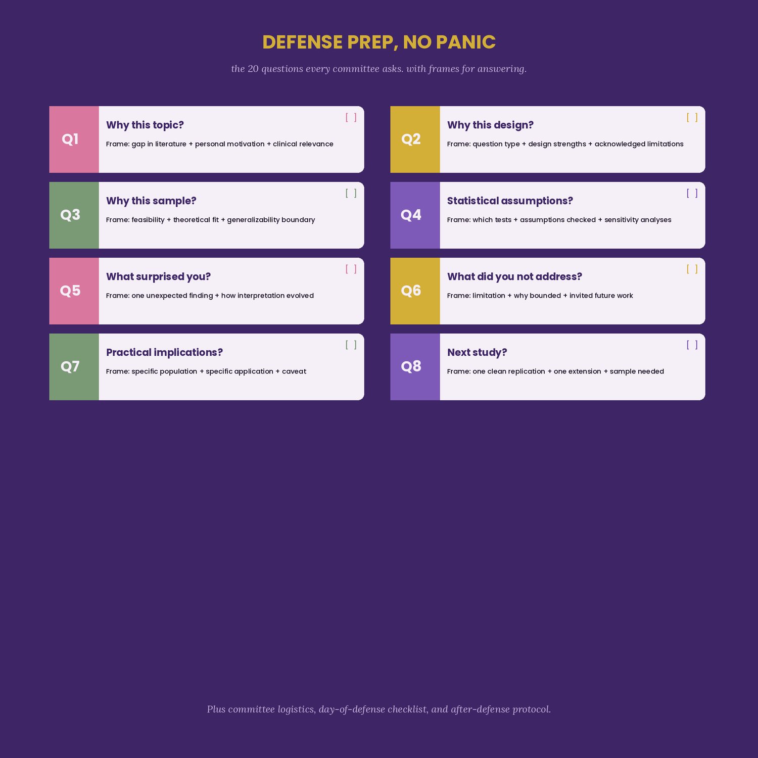 Psychology Dissertation Planner, preview image 7 of 9