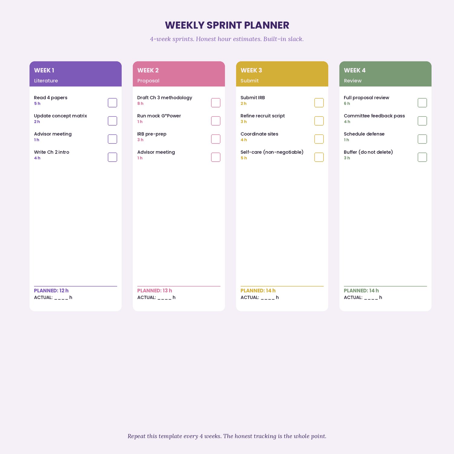 Psychology Dissertation Planner, preview image 6 of 9