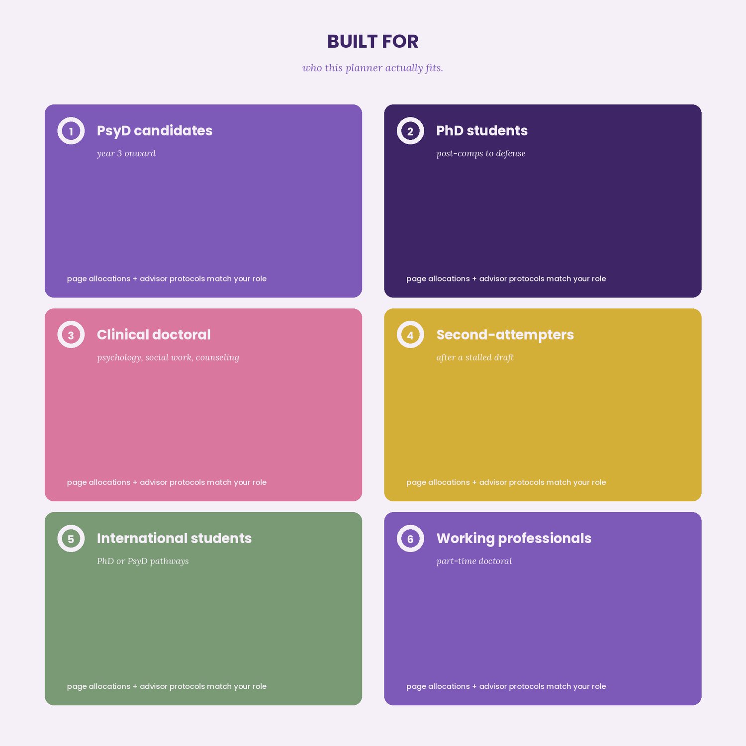 Psychology Dissertation Planner, preview image 8 of 9