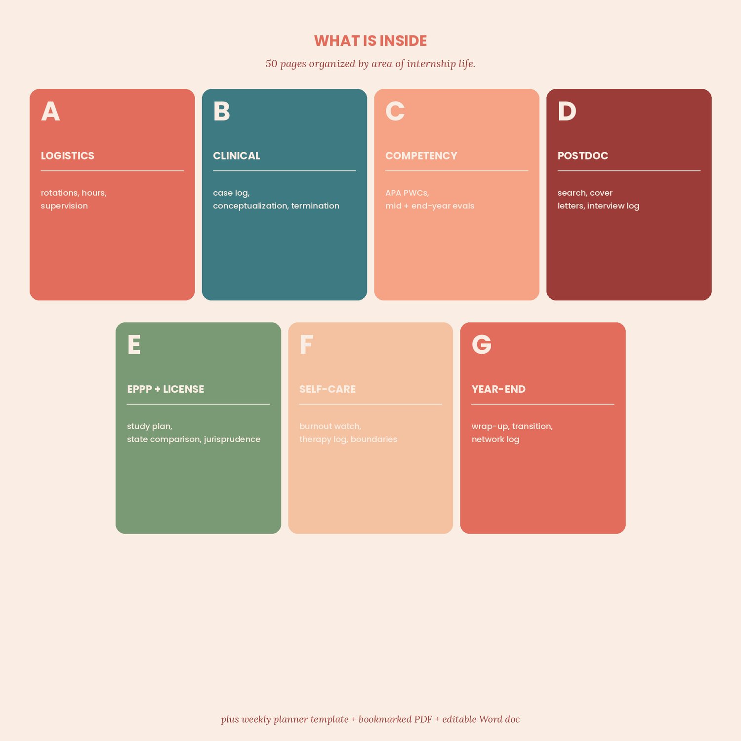 APPIC Internship Year Planner, preview image 2 of 9