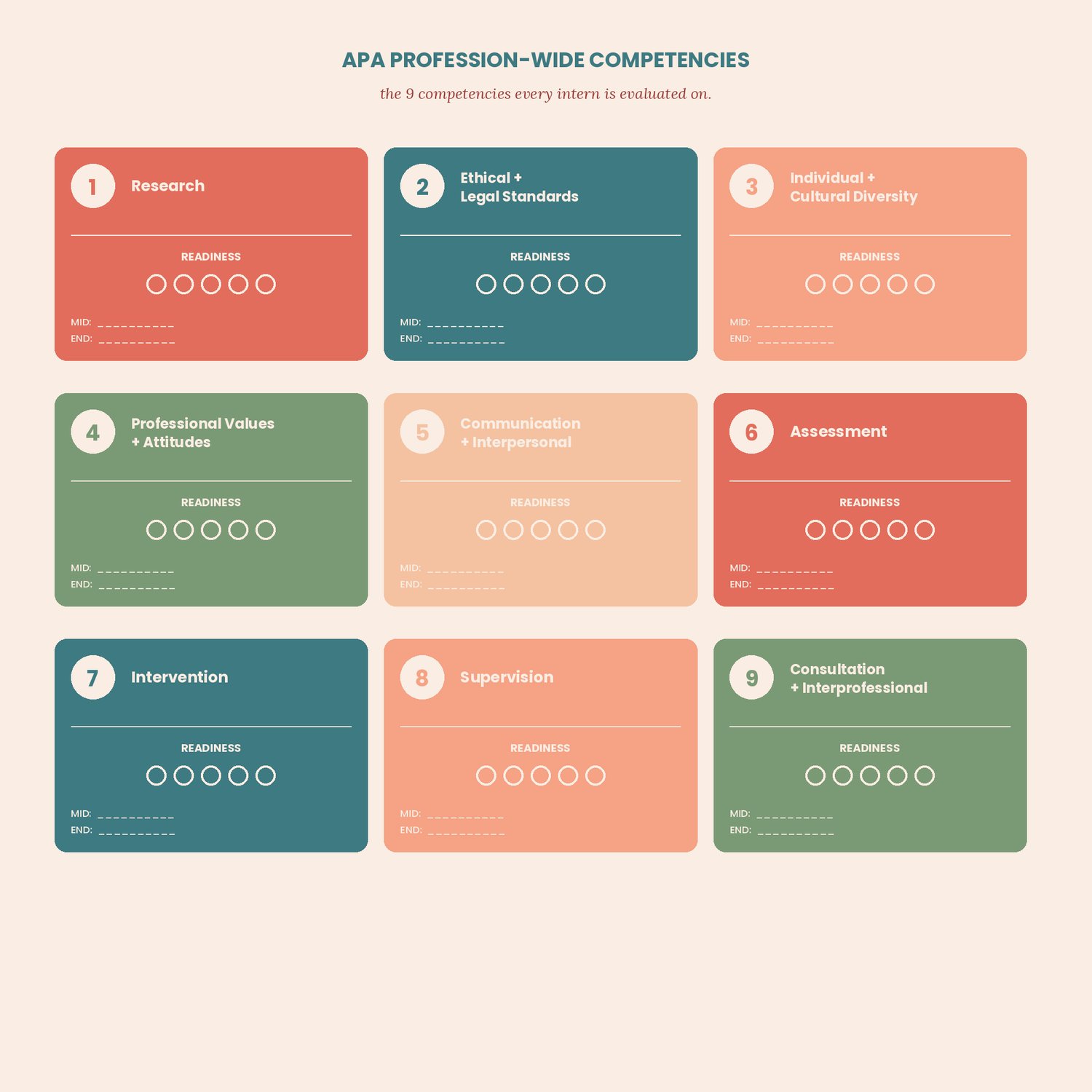 APPIC Internship Year Planner, preview image 6 of 9