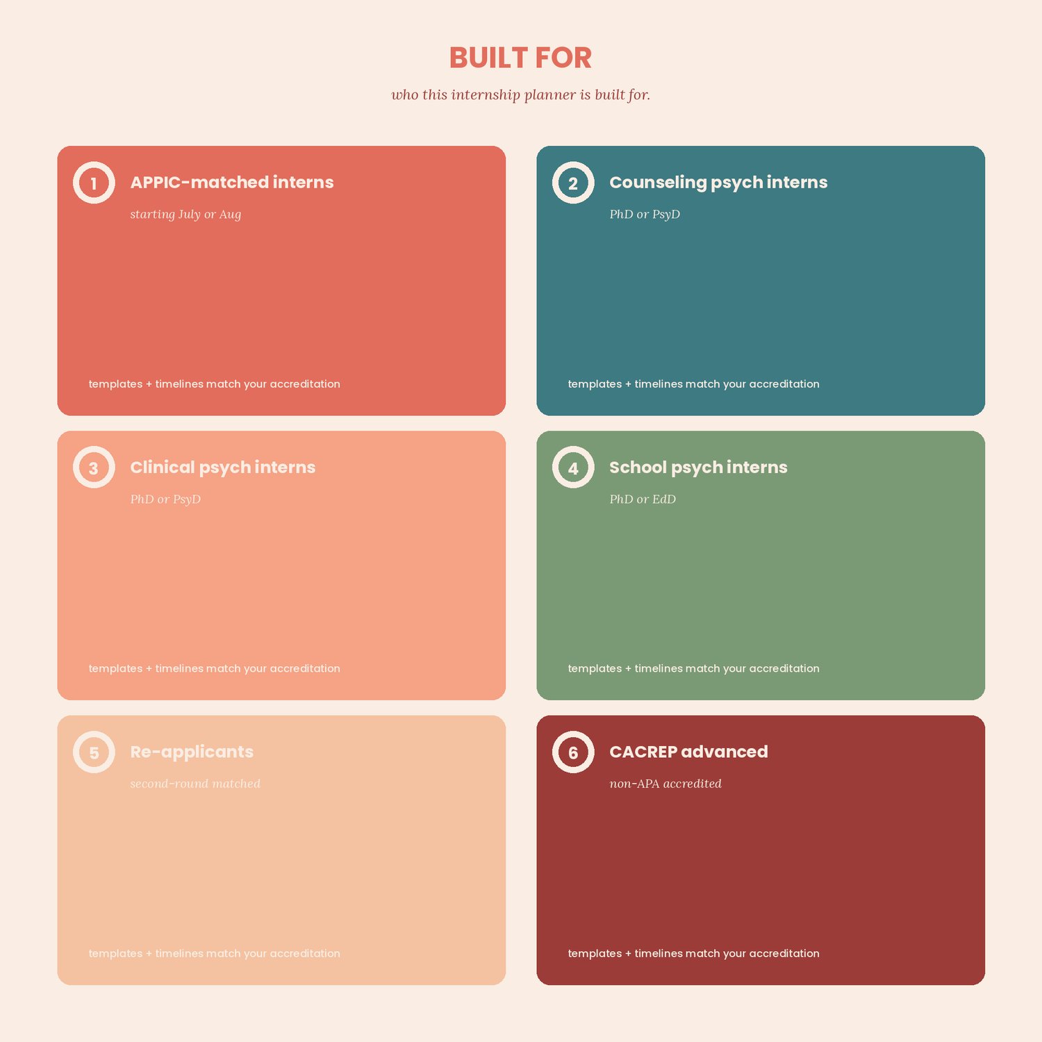 APPIC Internship Year Planner, preview image 8 of 9