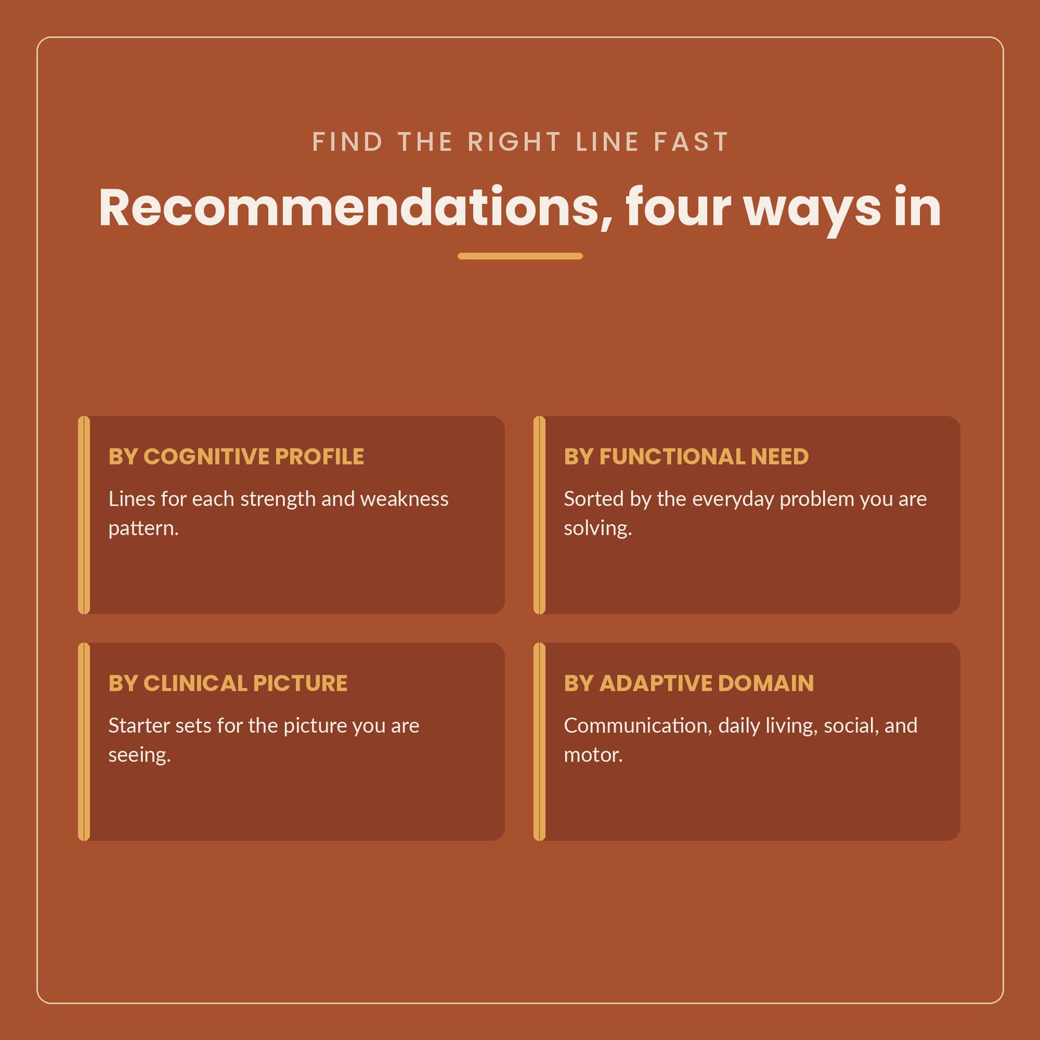 Testing Observations and Recommendations Bank for Reports, preview image 5 of 9