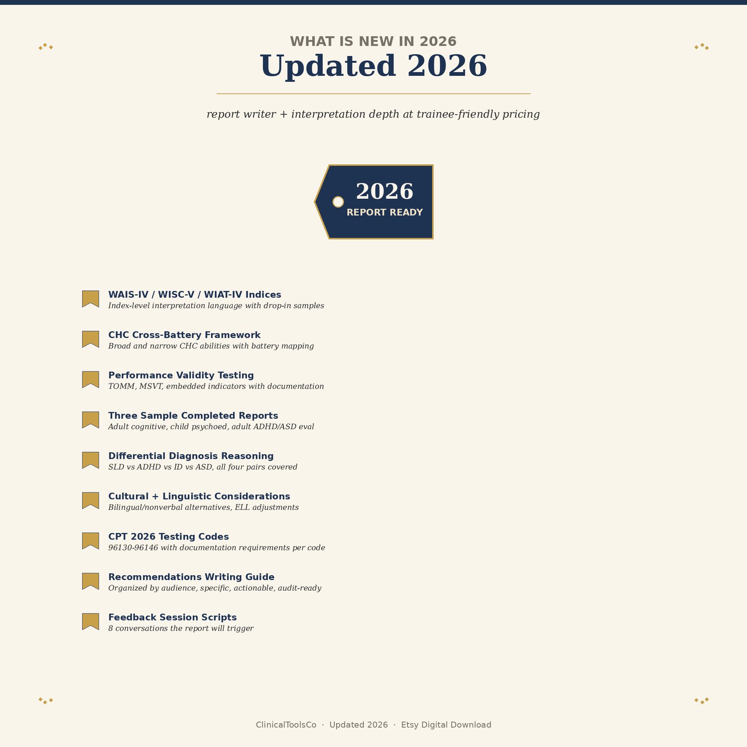 WAIS, WISC and WIAT Report Writing Templates with Samples, preview image 9 of 9