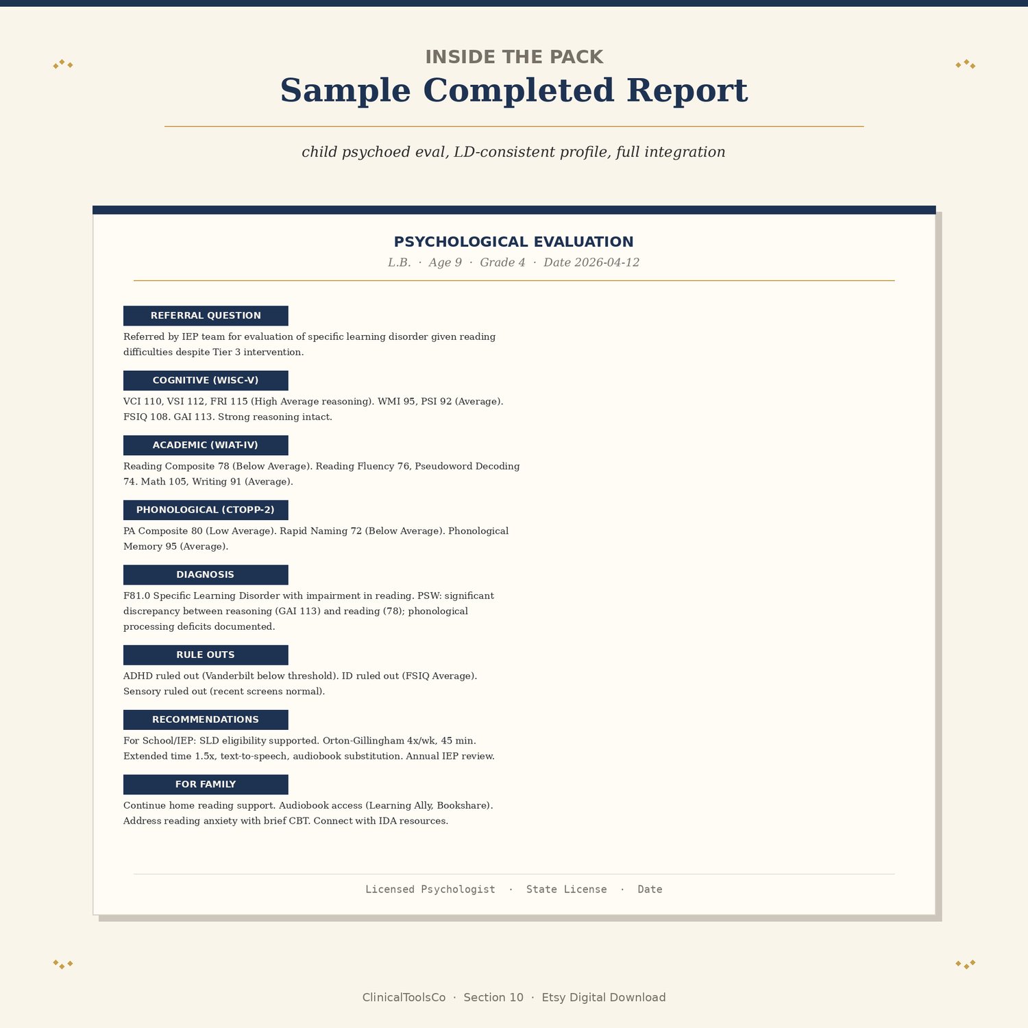 WAIS, WISC and WIAT Report Writing Templates with Samples, preview image 7 of 9