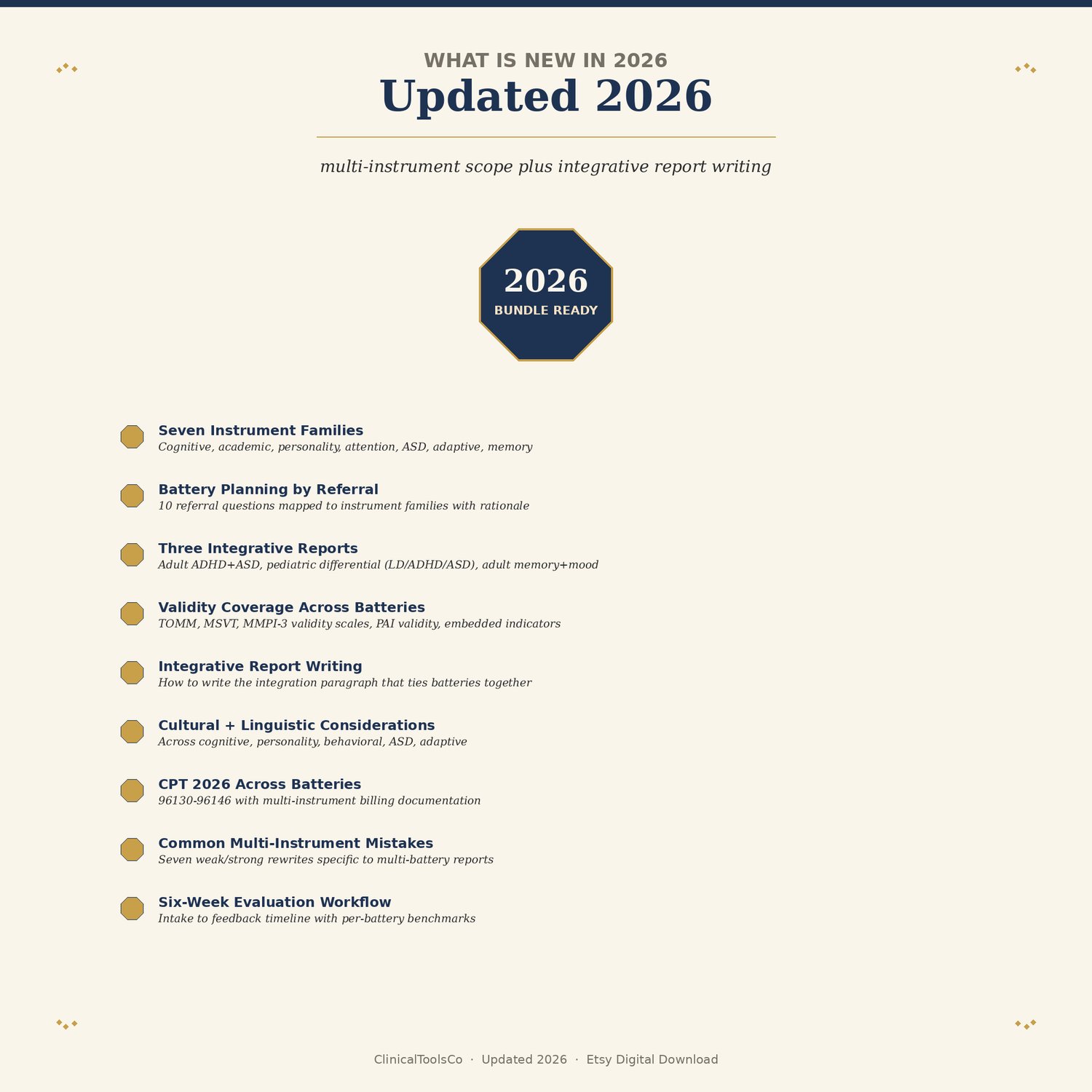 Psychological Assessment Report Bundle, preview image 9 of 9