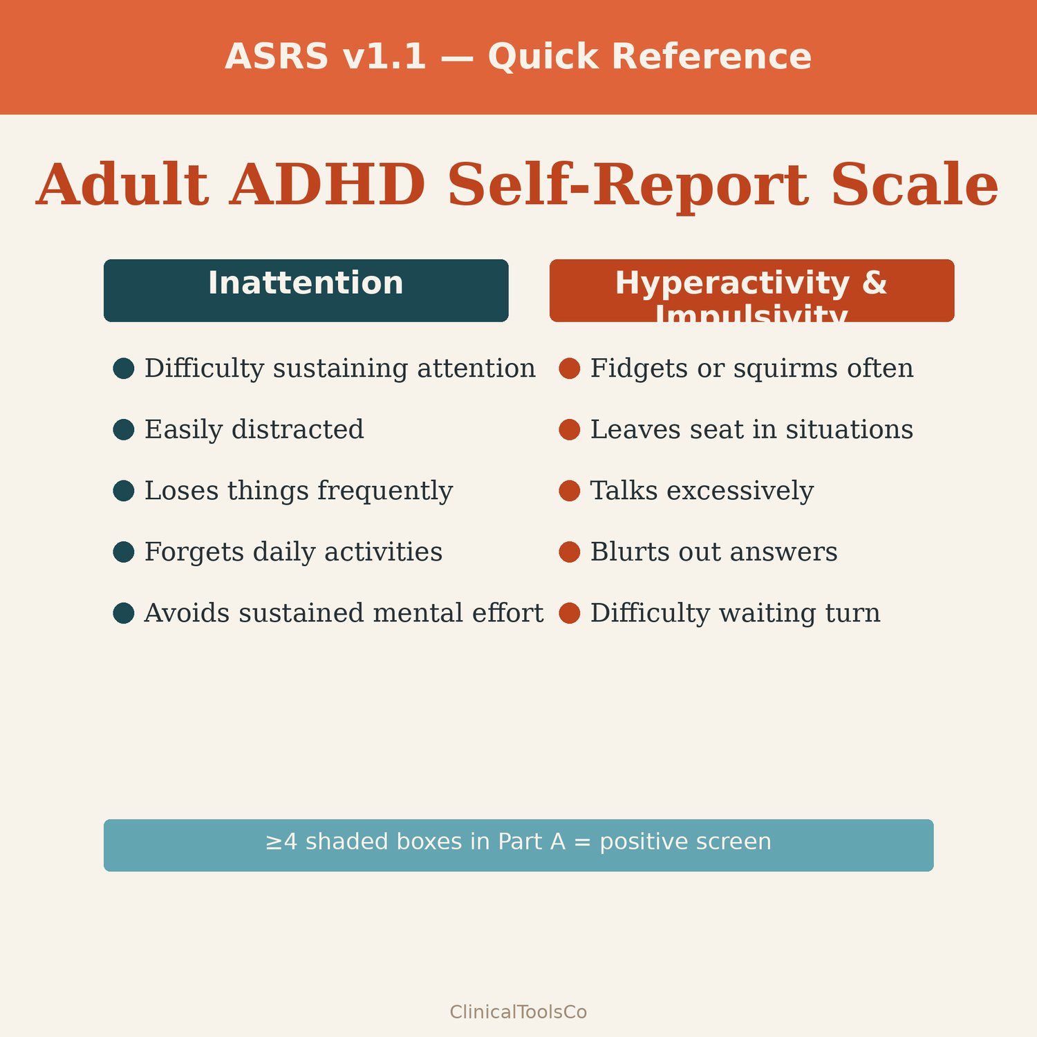 Adult ADHD Assessment and Treatment Bundle, preview image 7 of 9