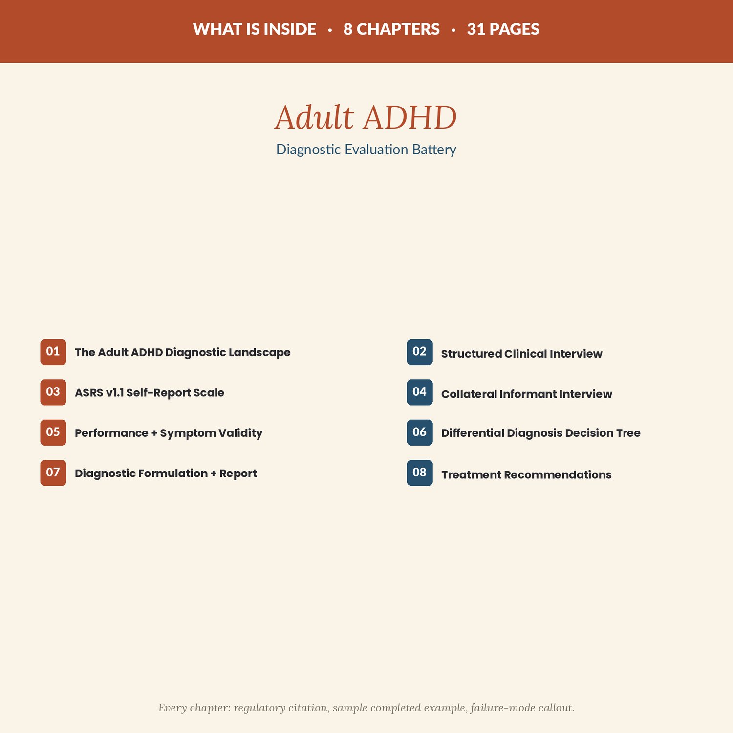 Adult ADHD Diagnostic Battery, preview image 2 of 9