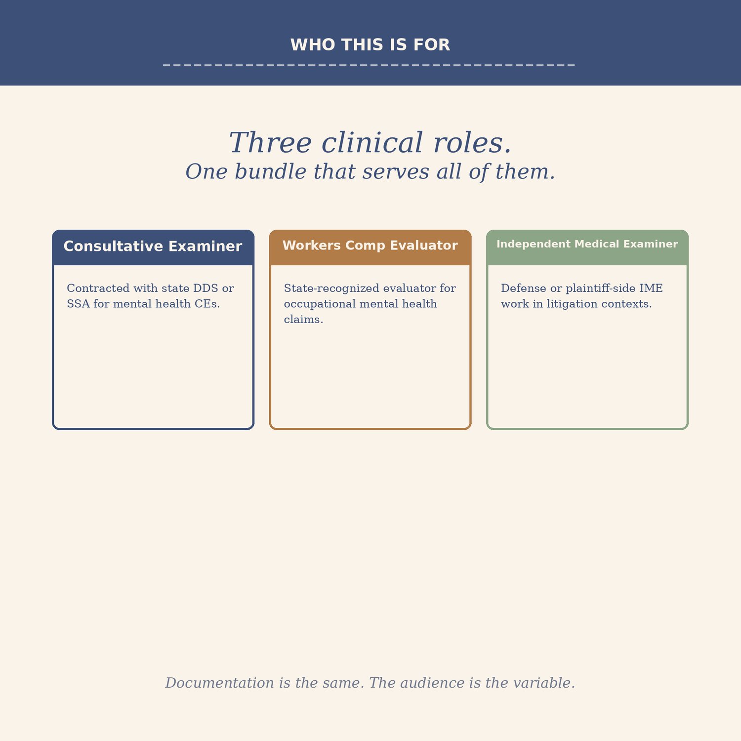 Disability Evaluation Reports, preview image 3 of 9