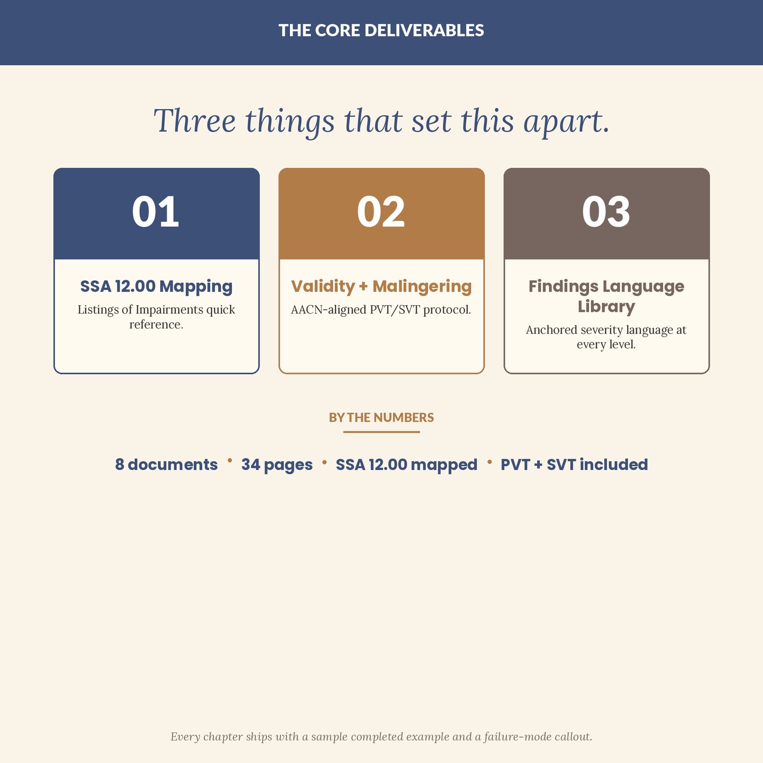 Disability Evaluation Reports, preview image 5 of 9