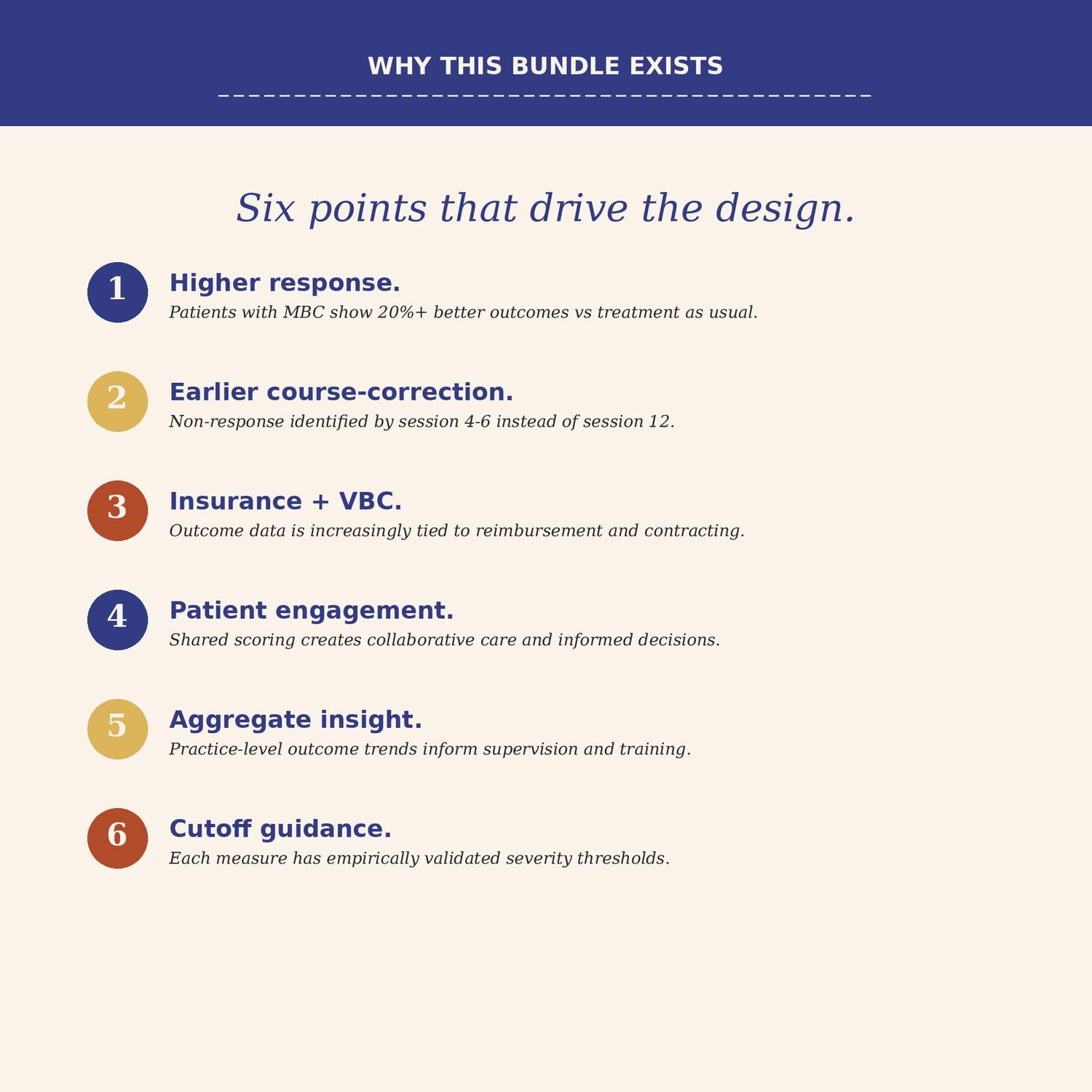 Outcome Measures Scoring Bundle, preview image 6 of 9