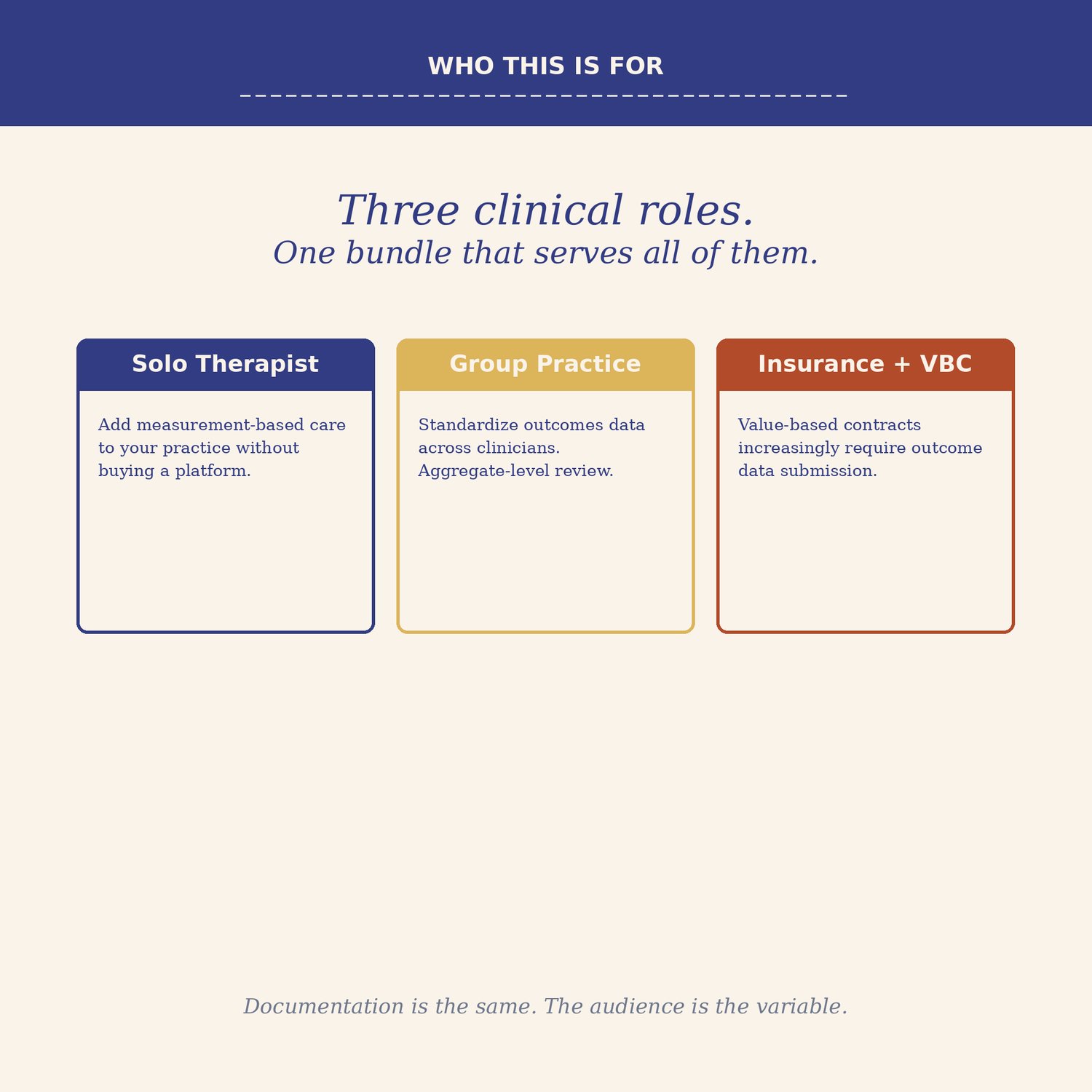 Outcome Measures Scoring Bundle, preview image 3 of 9