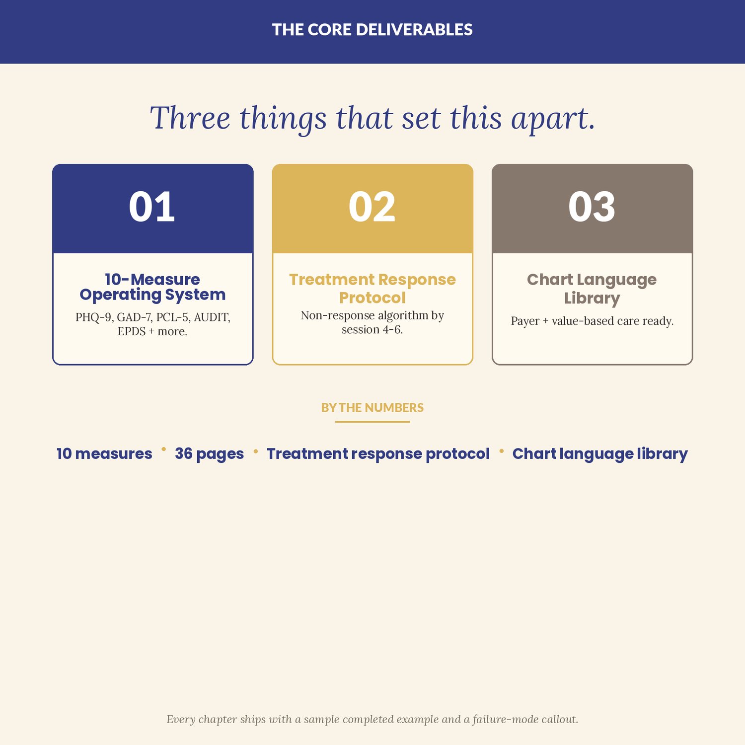 Outcome Measures Scoring Bundle, preview image 5 of 9