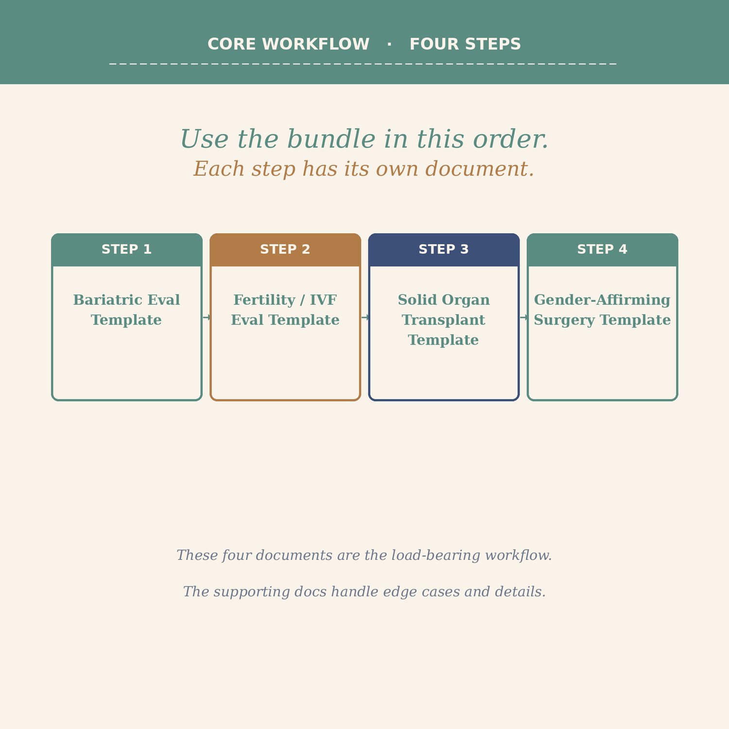 Pre-Surgical Evaluation Templates, preview image 8 of 9