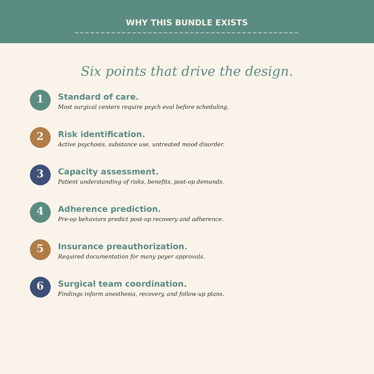 Pre-Surgical Evaluation Templates, preview image 6 of 9