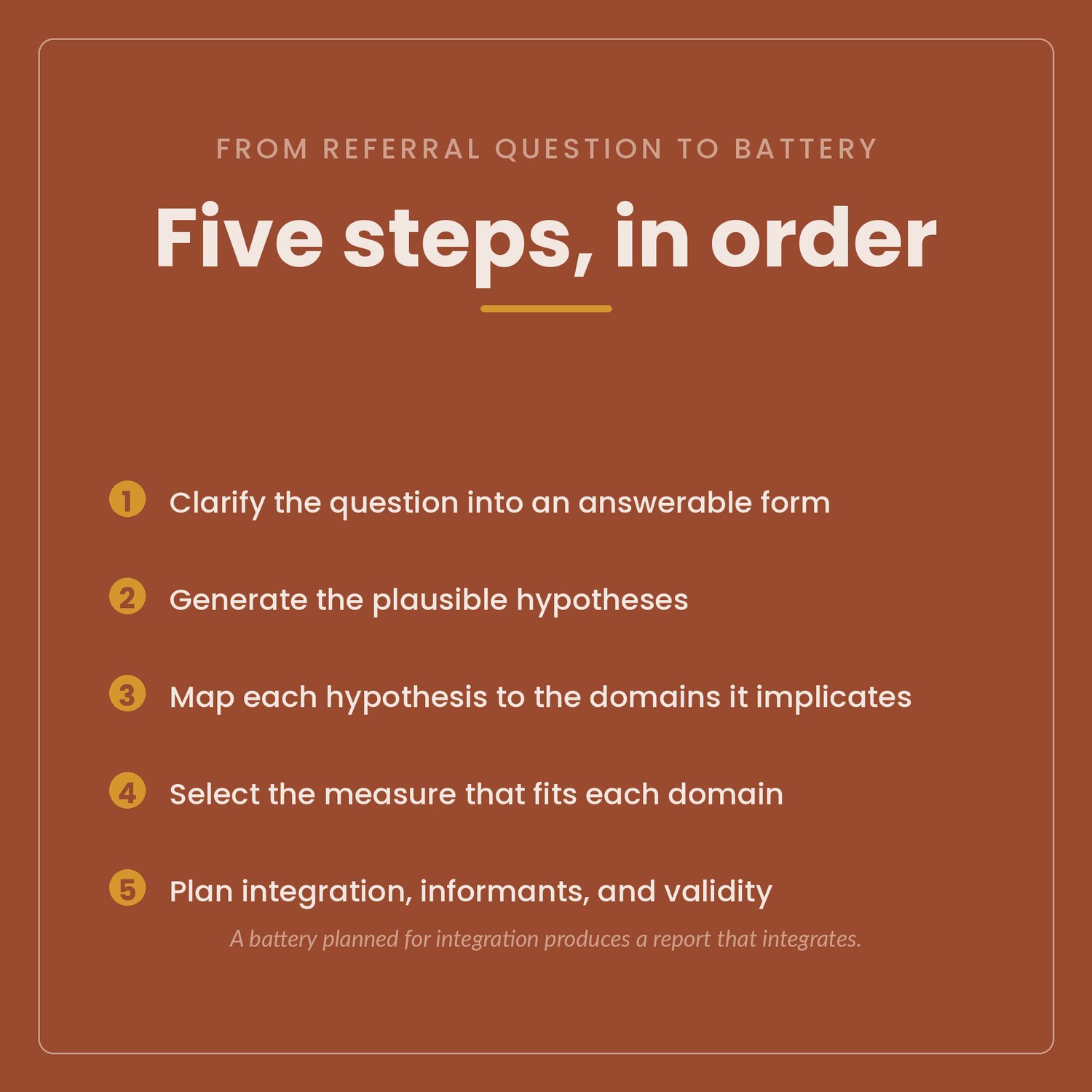 Assessment Battery Selection Guide, preview image 7 of 9
