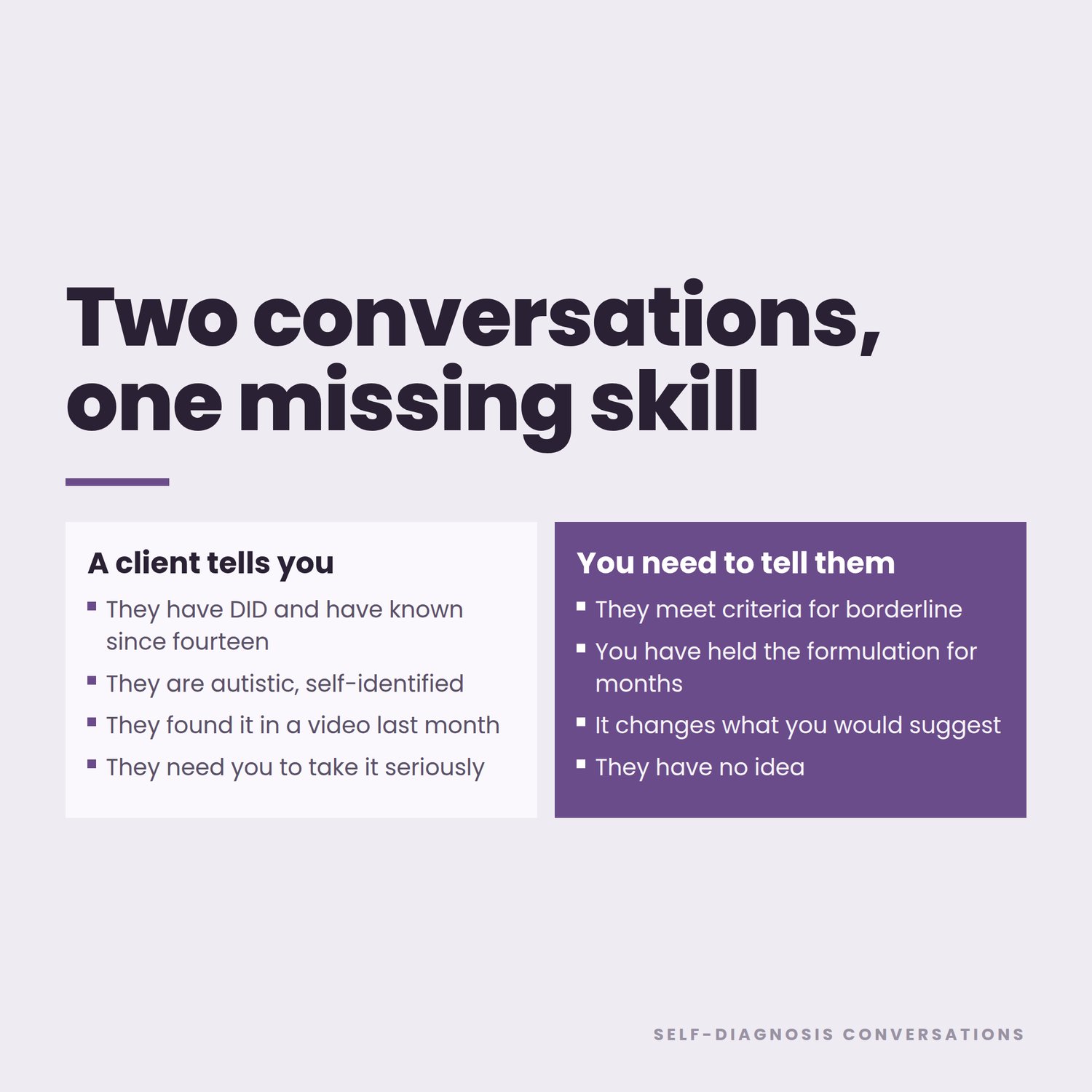 Self-Diagnosis Conversation Guide, preview image 2 of 9