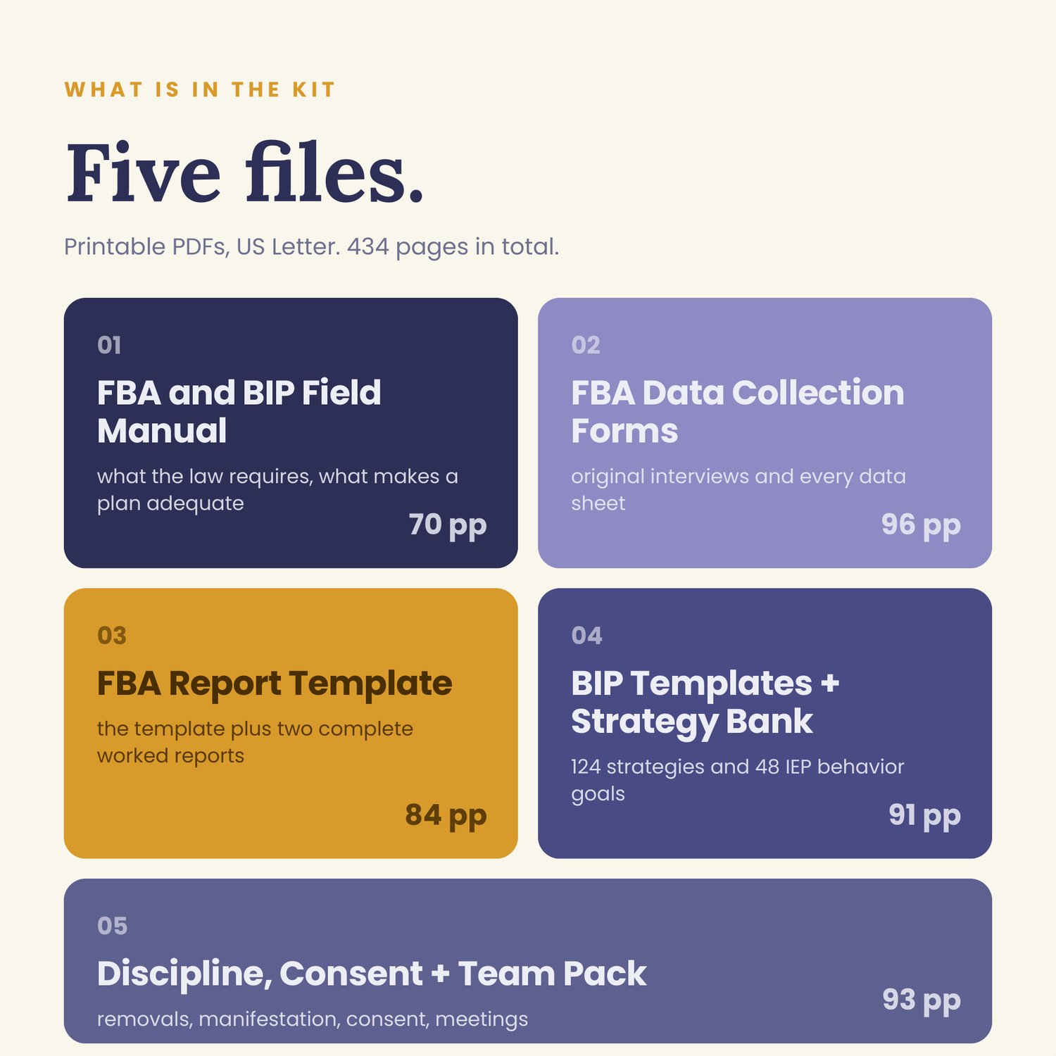 School FBA and BIP Kit, preview image 2 of 9