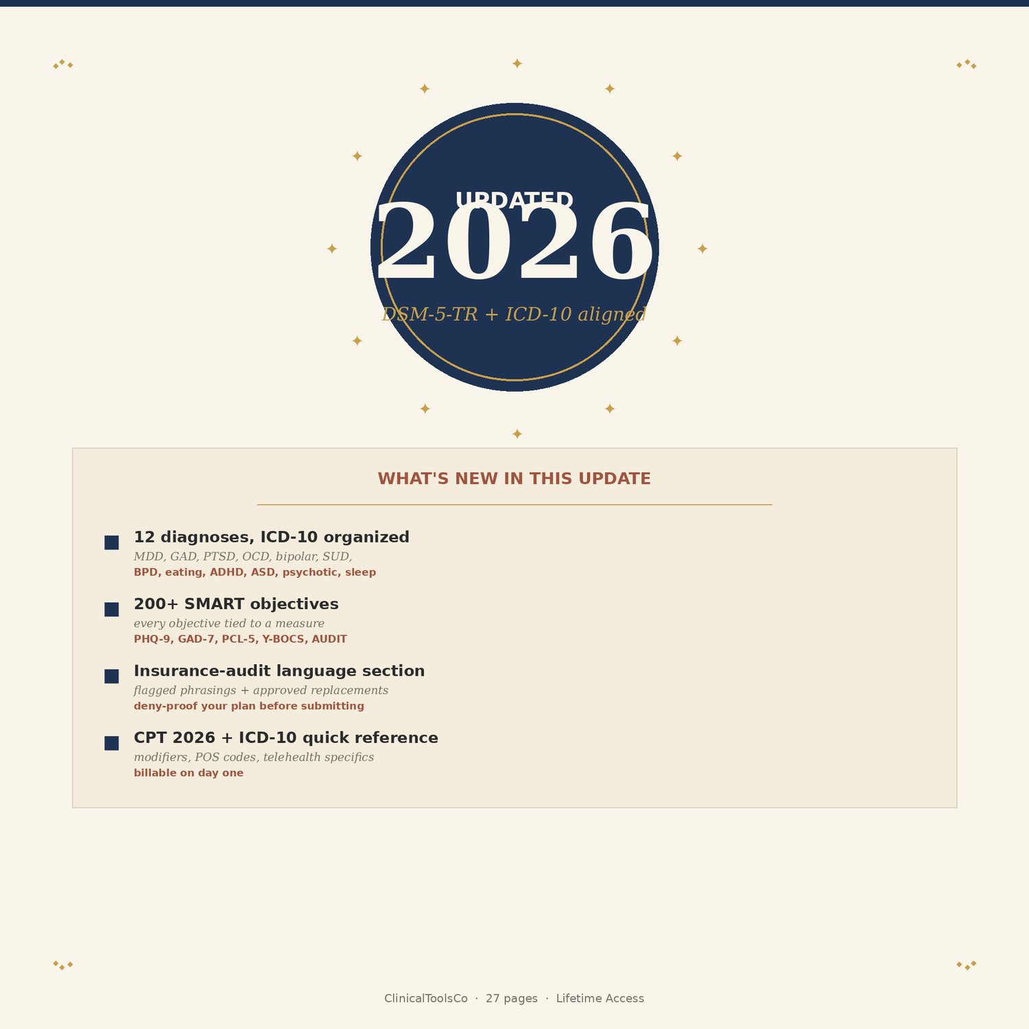 Mental Health Treatment Plan Template, preview image 9 of 9