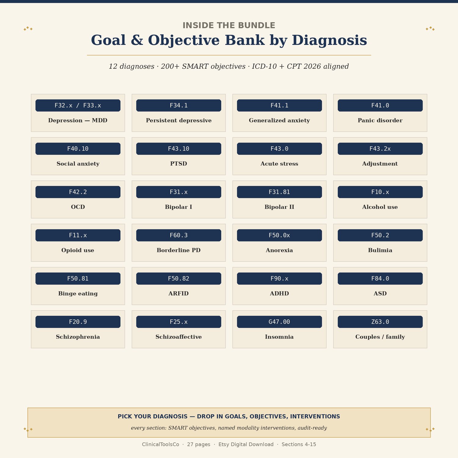 Mental Health Treatment Plan Template, preview image 6 of 9