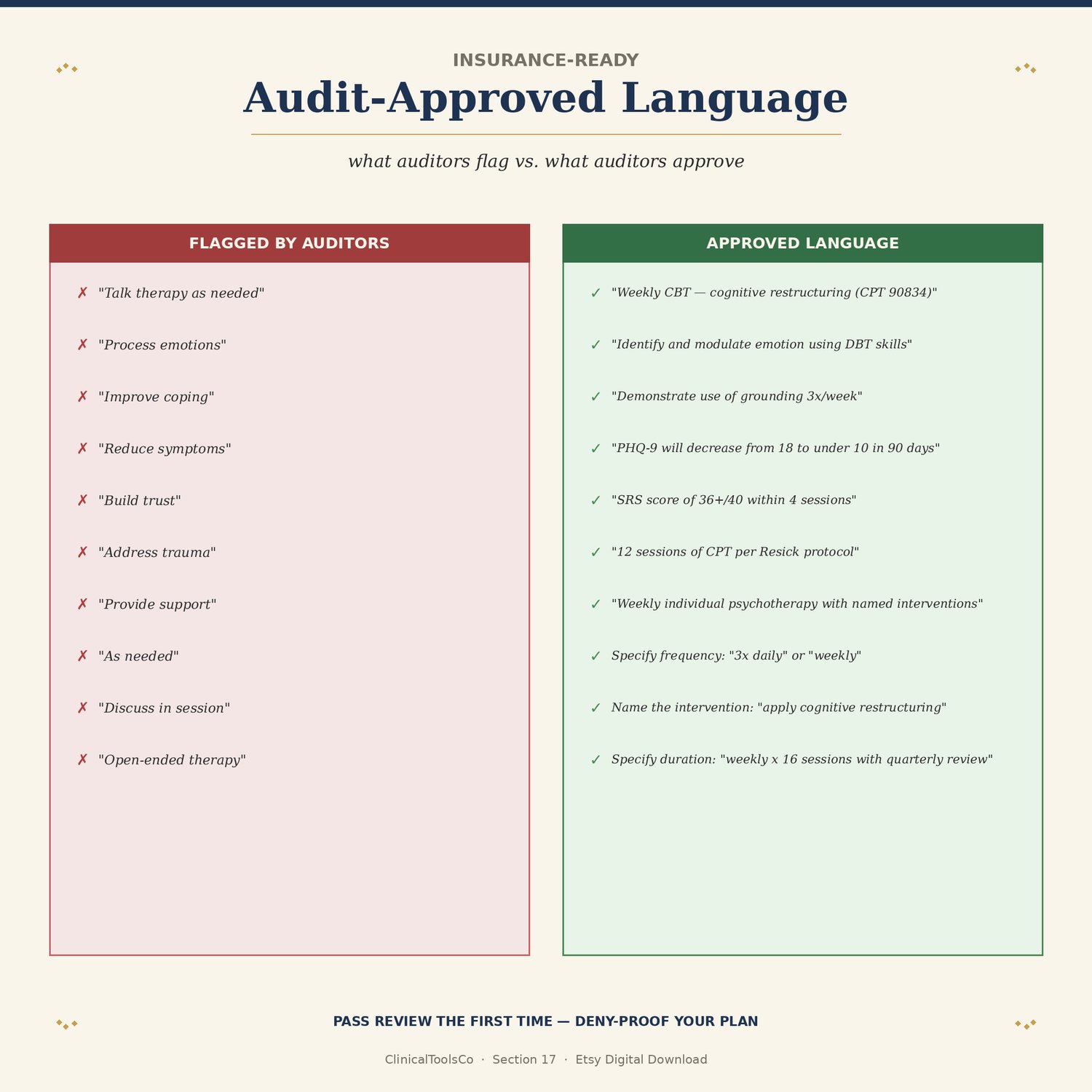 Mental Health Treatment Plan Template, preview image 8 of 9