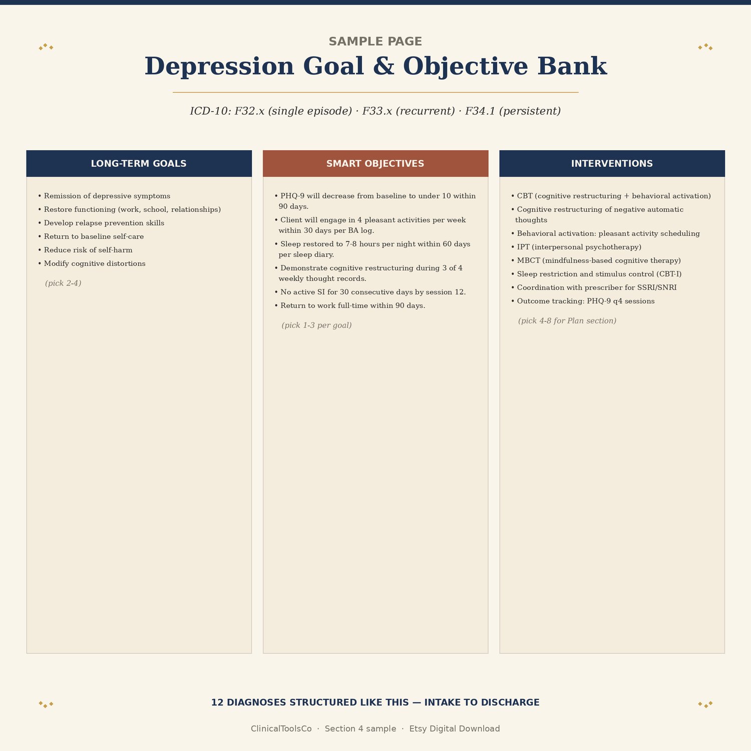 Mental Health Treatment Plan Template, preview image 7 of 9
