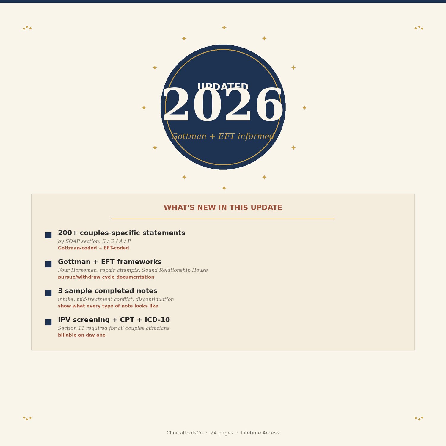 Couples Therapy Notes Template, preview image 8 of 8