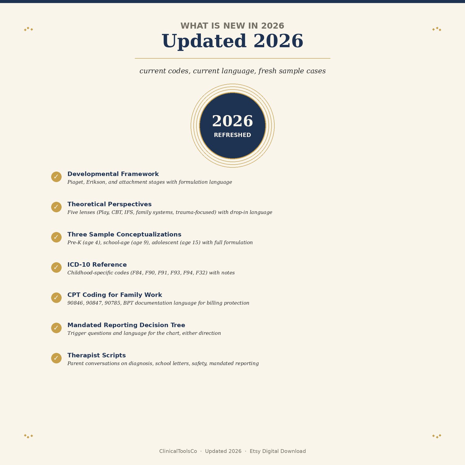Child and Adolescent Case Conceptualization Template, preview image 9 of 9