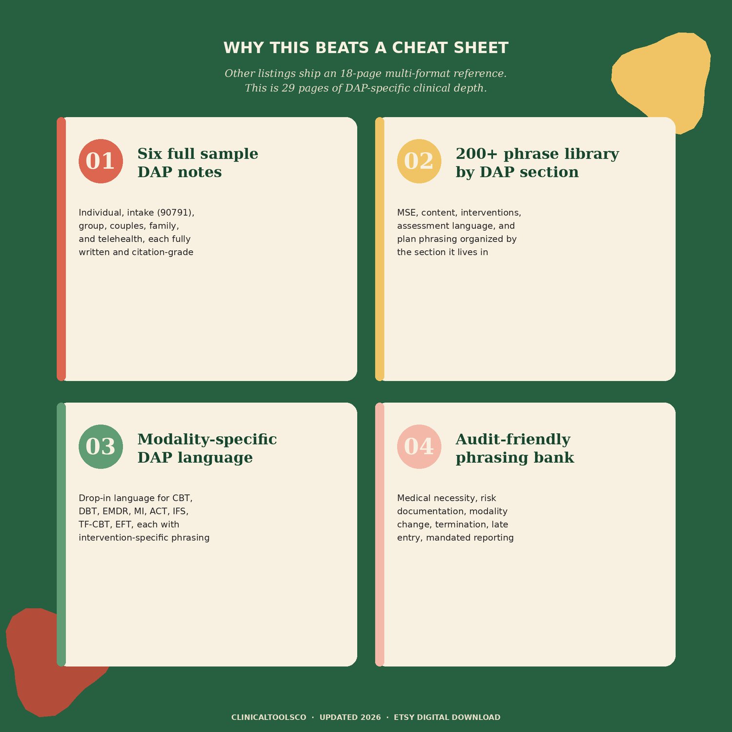DAP Notes Template for Therapists, preview image 3 of 9
