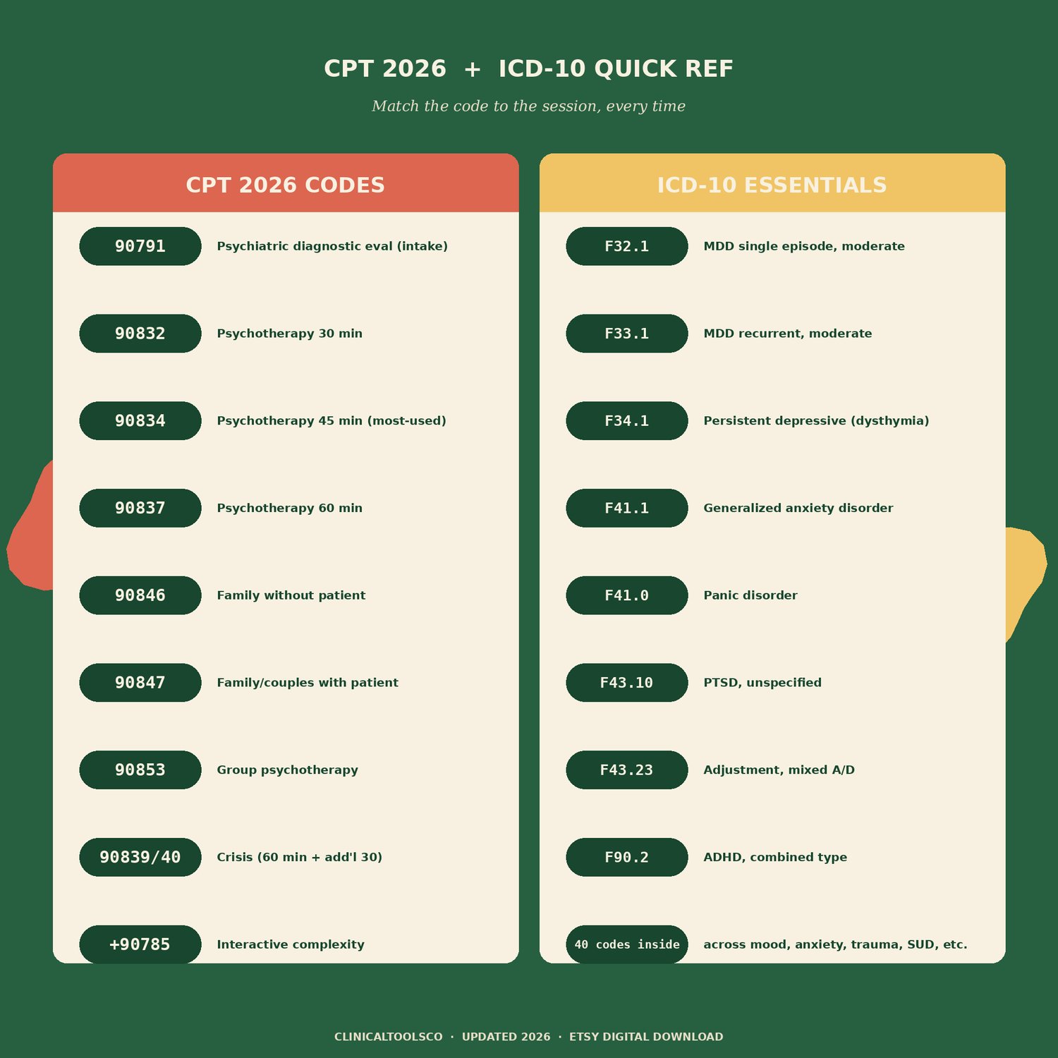 DAP Notes Template for Therapists, preview image 7 of 9