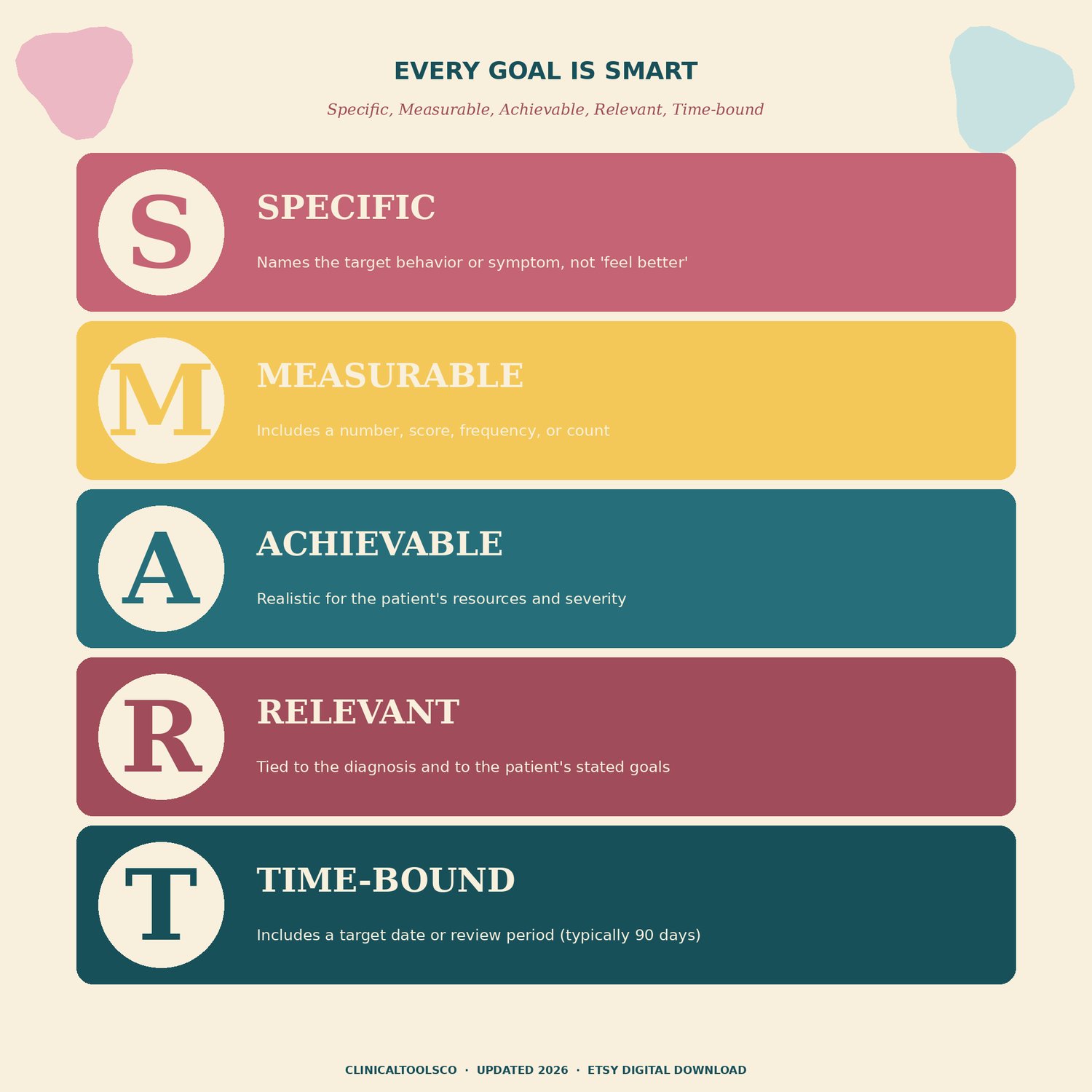 Treatment Plan Goal Bank by Diagnosis, preview image 4 of 9