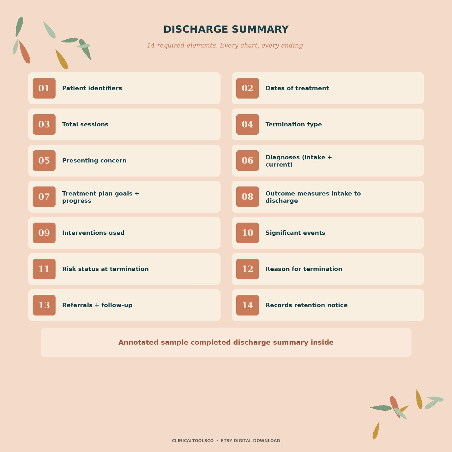 Termination and Discharge Toolkit, preview image 7 of 9