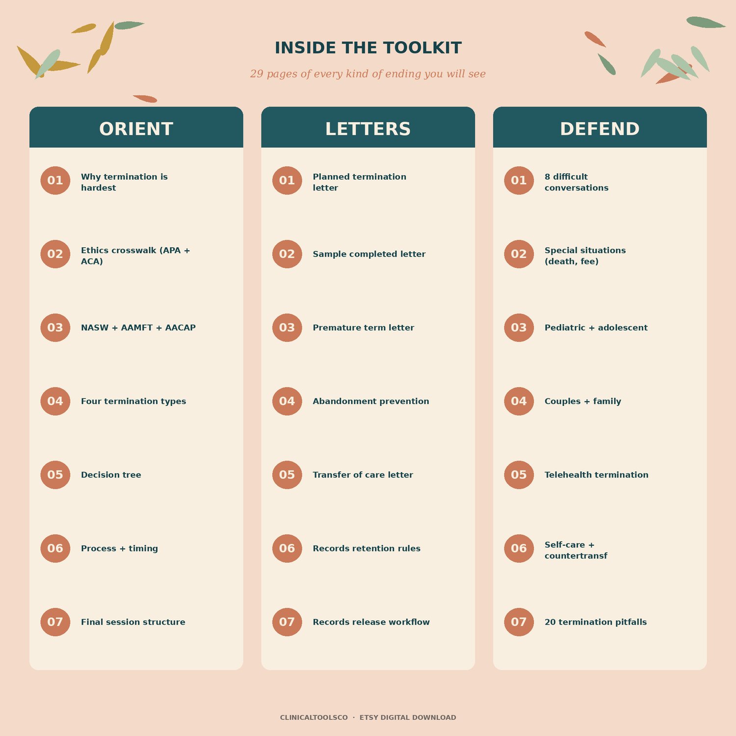 Termination and Discharge Toolkit, preview image 2 of 9