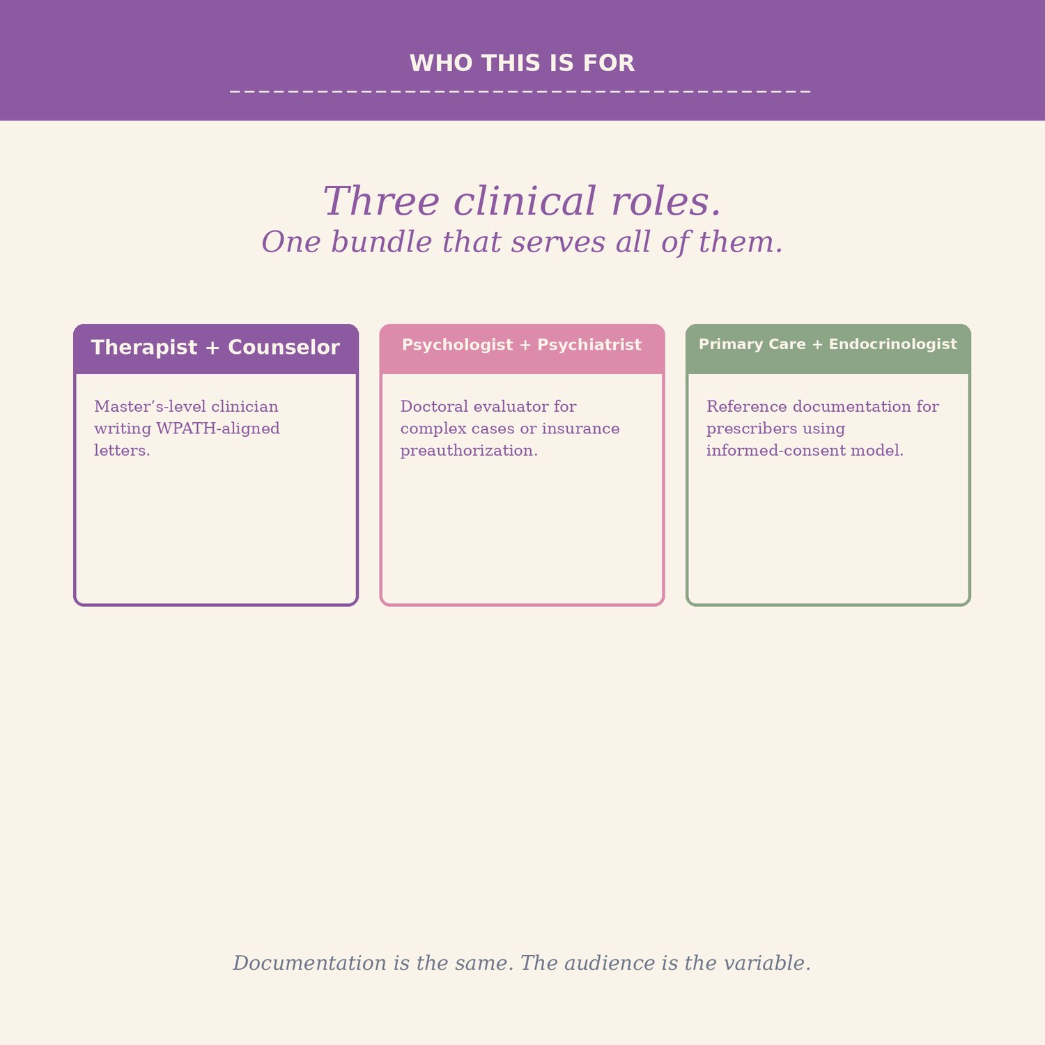 Gender Affirming Care Letter Kit, preview image 3 of 9