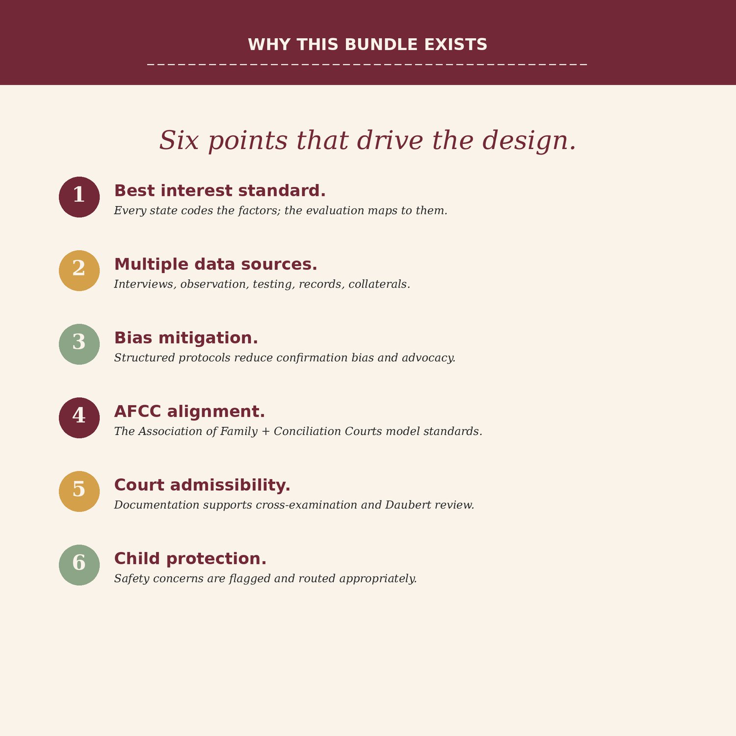 Child Custody Evaluation Bundle, preview image 6 of 9