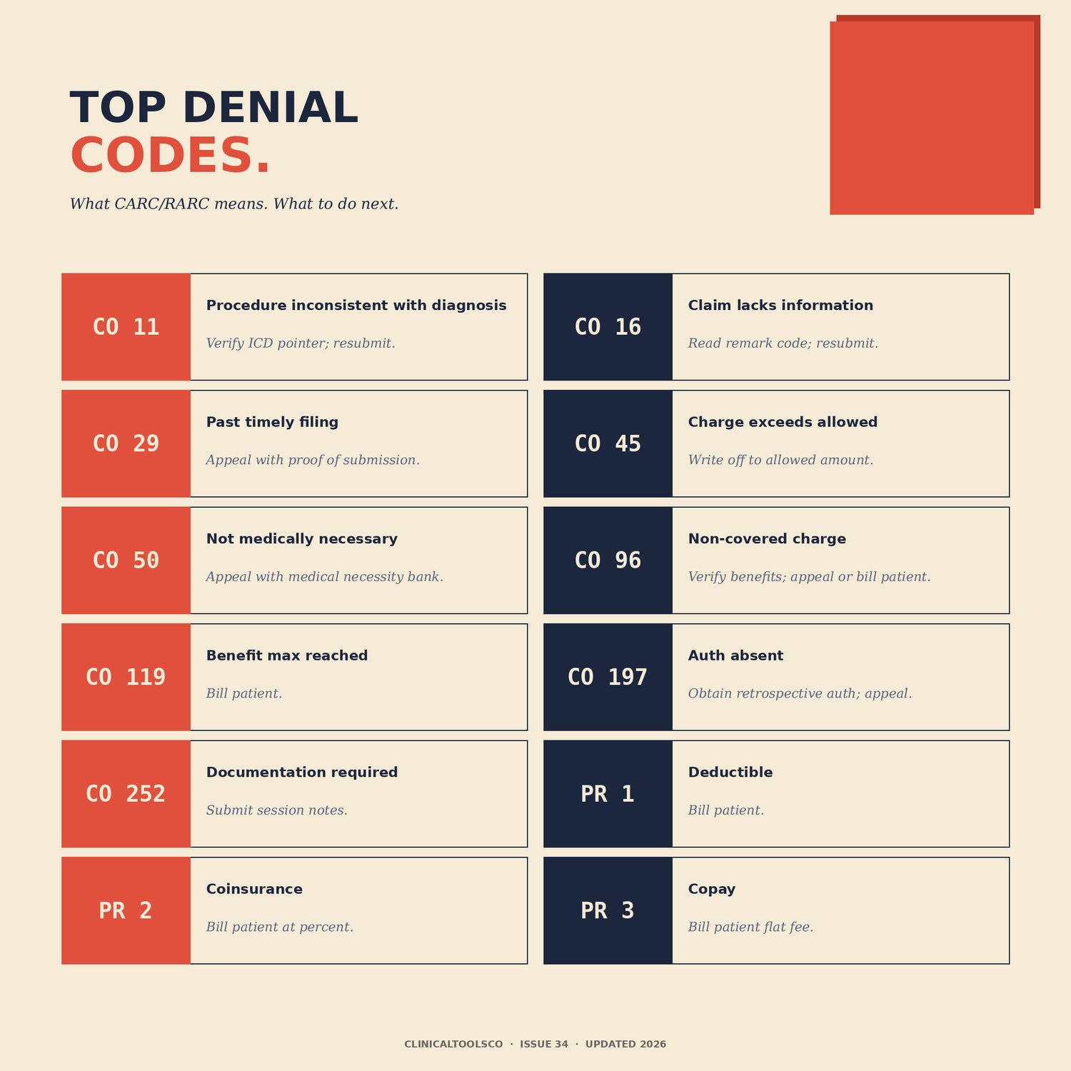 Therapy Insurance Billing Toolkit, preview image 6 of 9