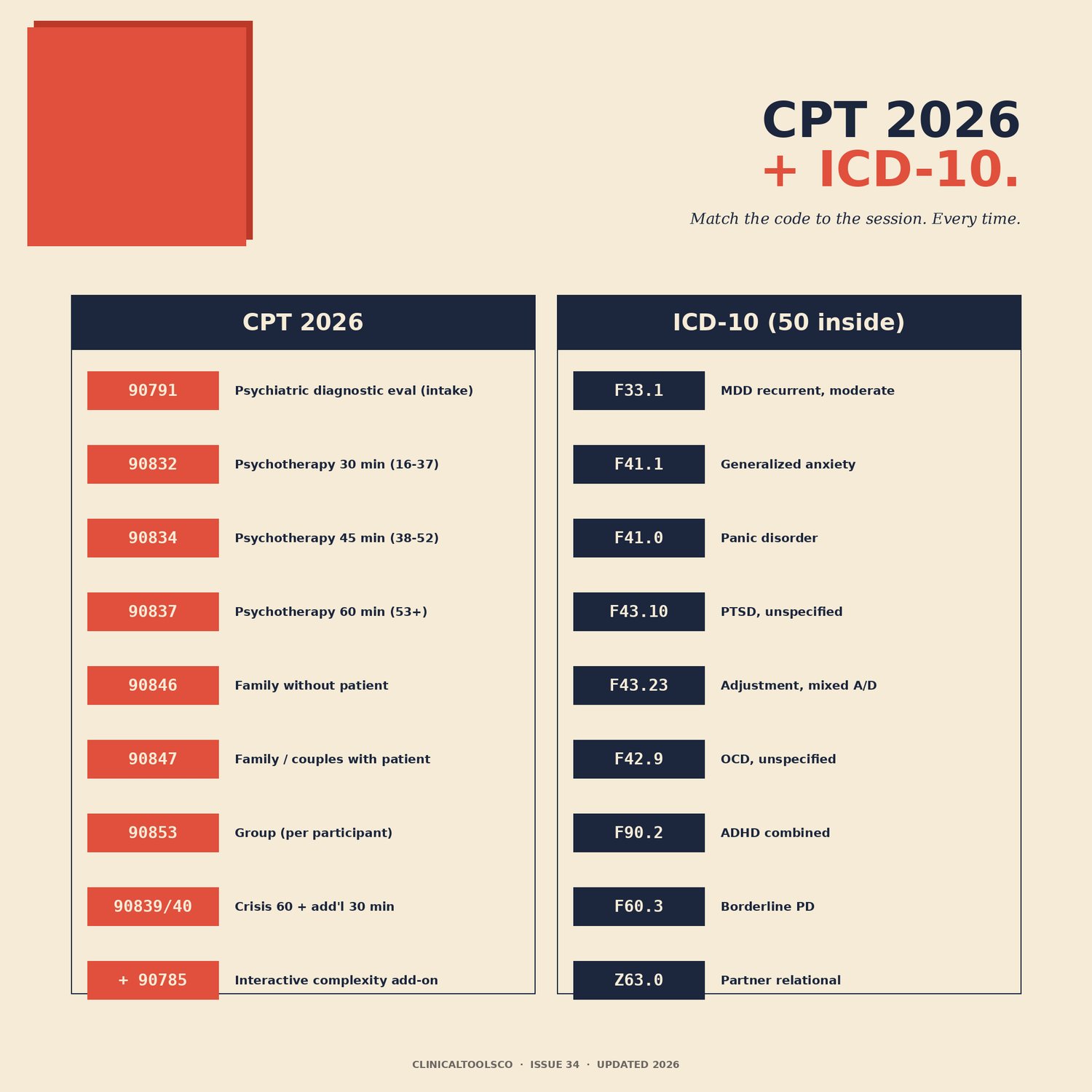 Therapy Insurance Billing Toolkit, preview image 5 of 9