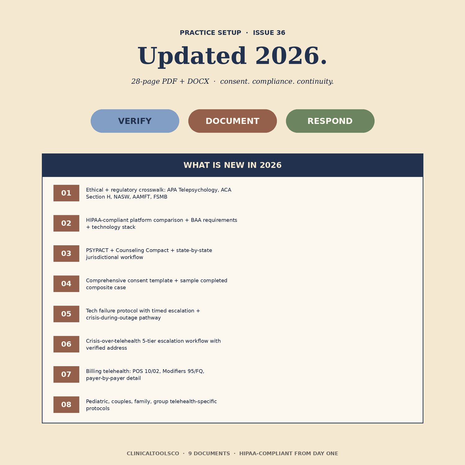 Telehealth Practice Setup Bundle, preview image 9 of 9